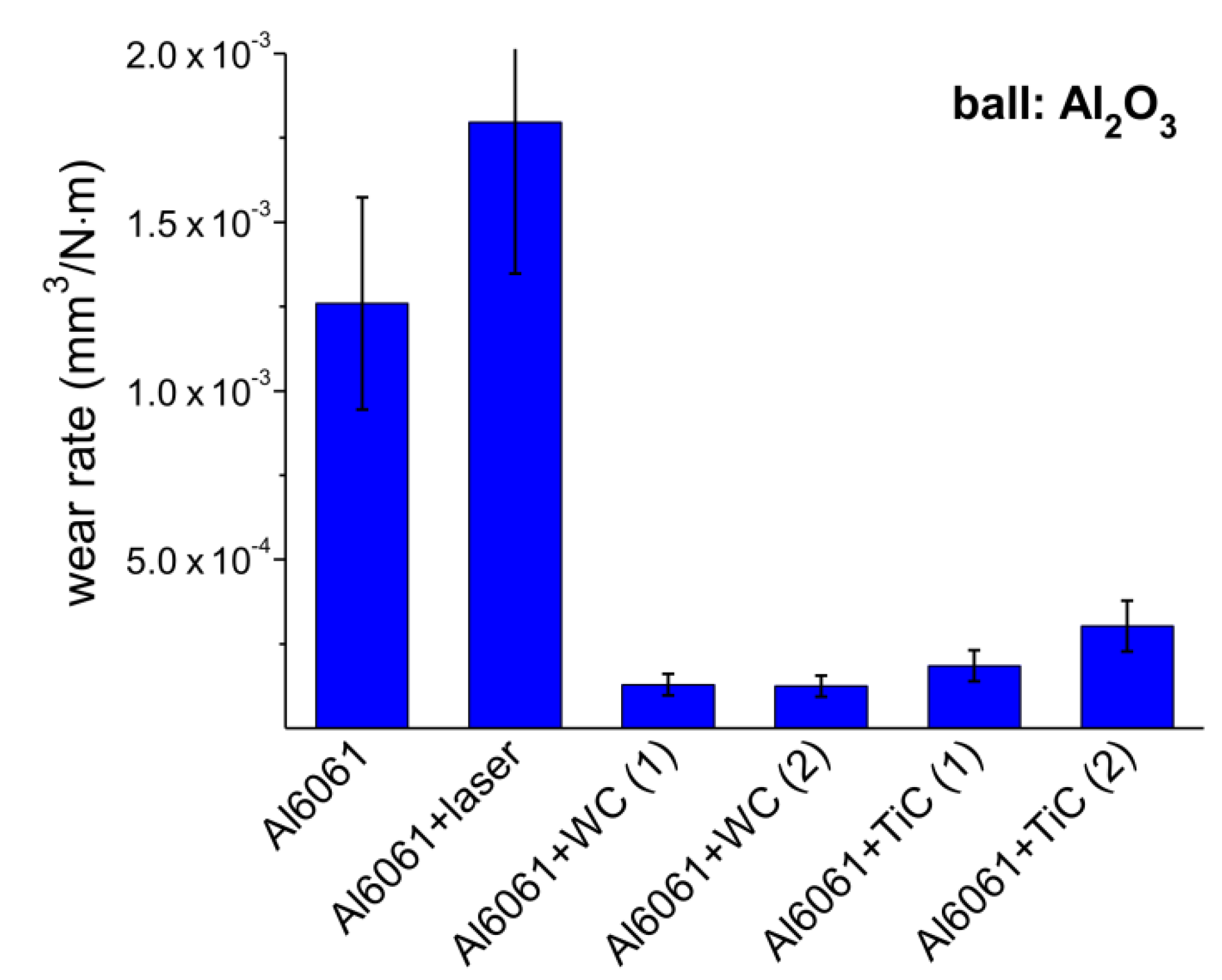Materials 13 03683 g010 Materials 13 03683 g010