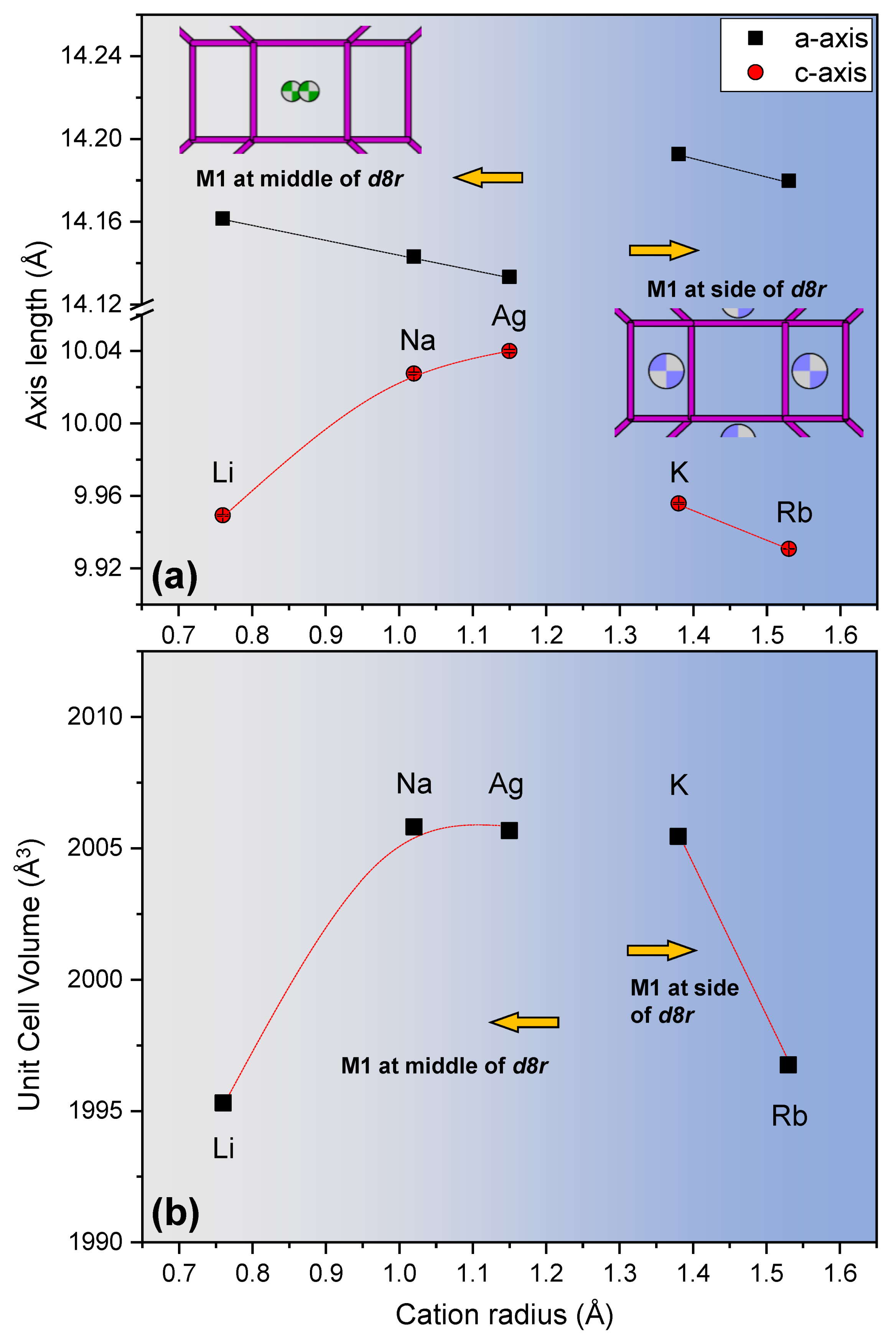 Materials 13 03684 g002
