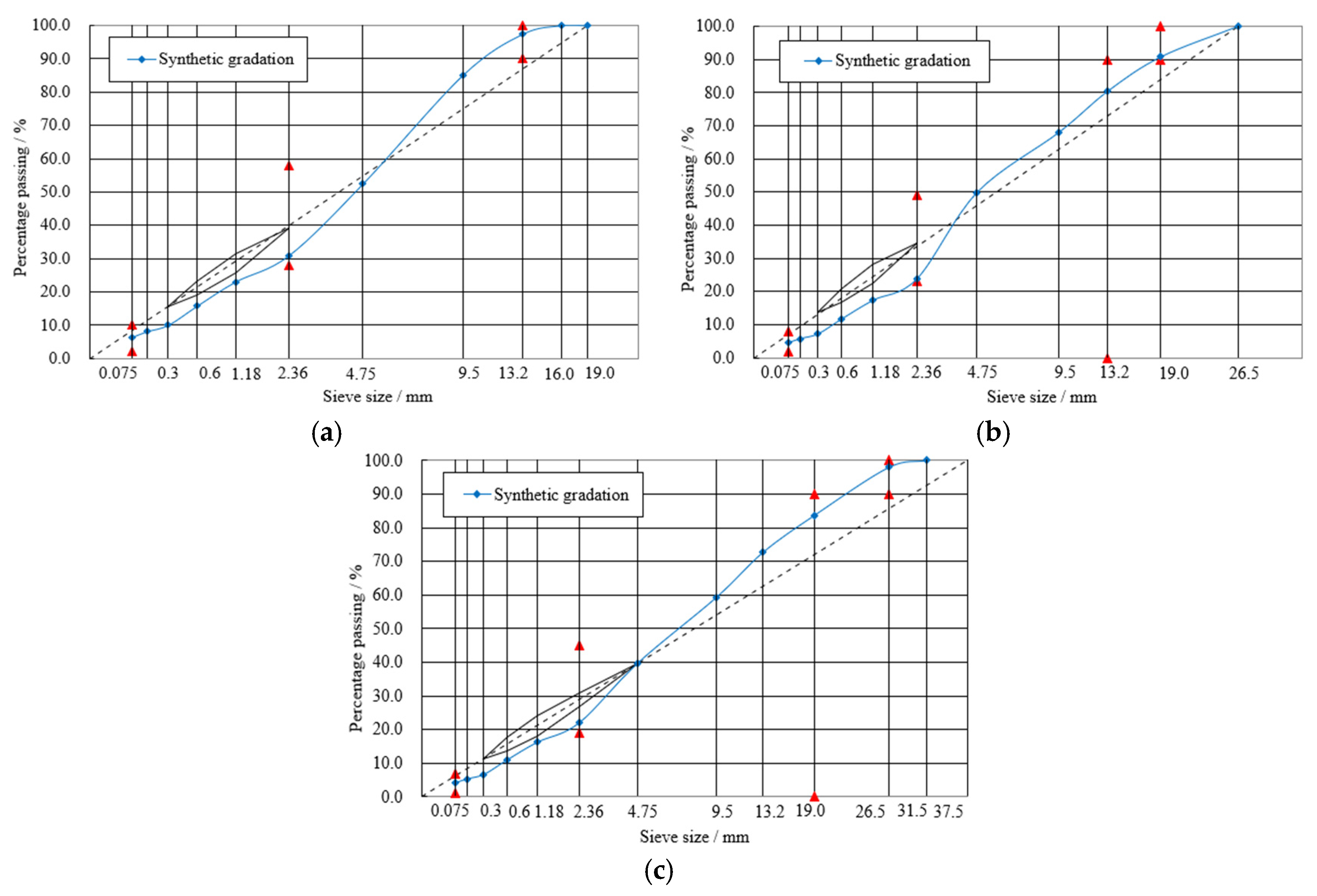 Materials 13 03685 g001 Materials 13 03685 g001