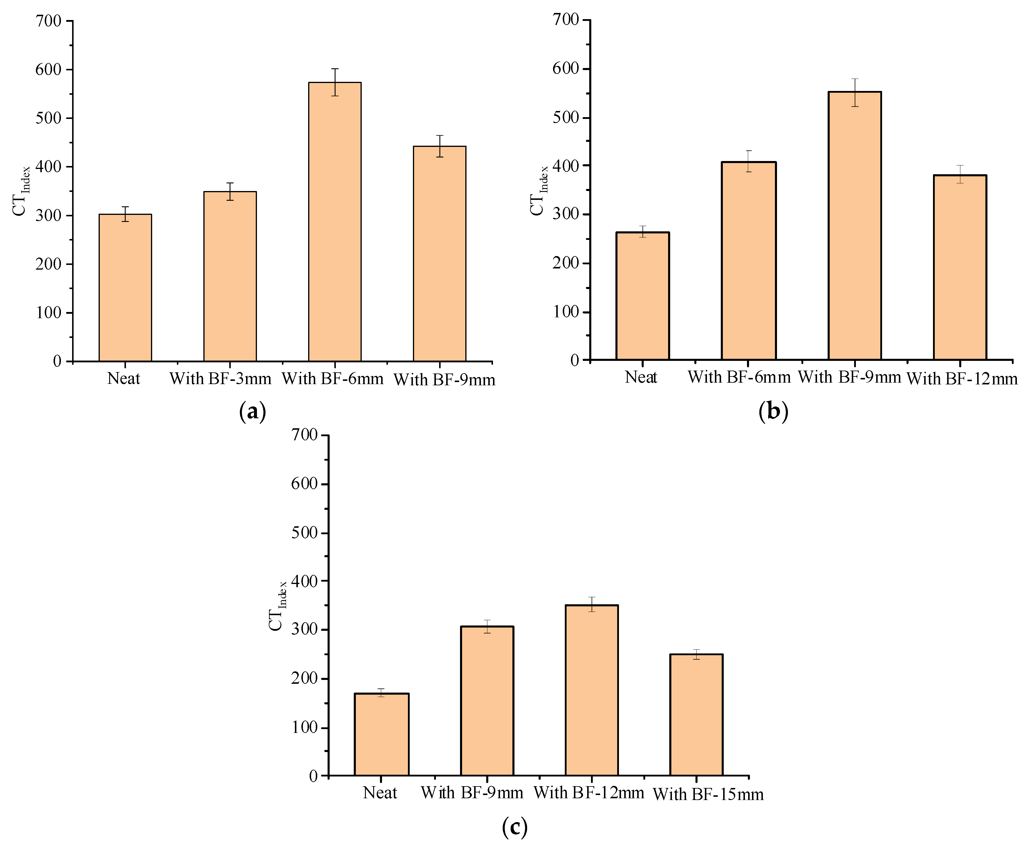 Materials 13 03685 g006 Materials 13 03685 g006