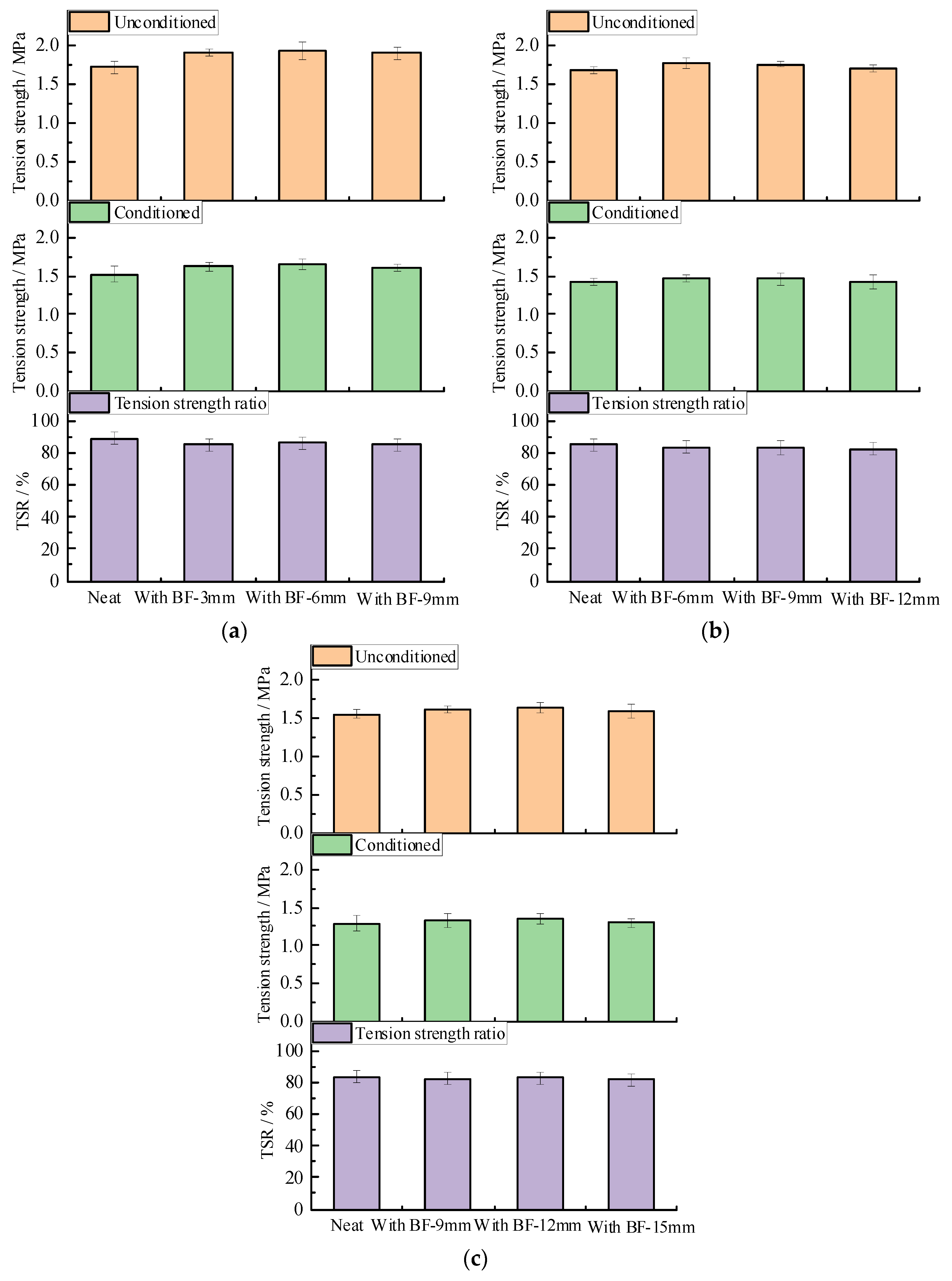 Materials 13 03685 g010 Materials 13 03685 g010