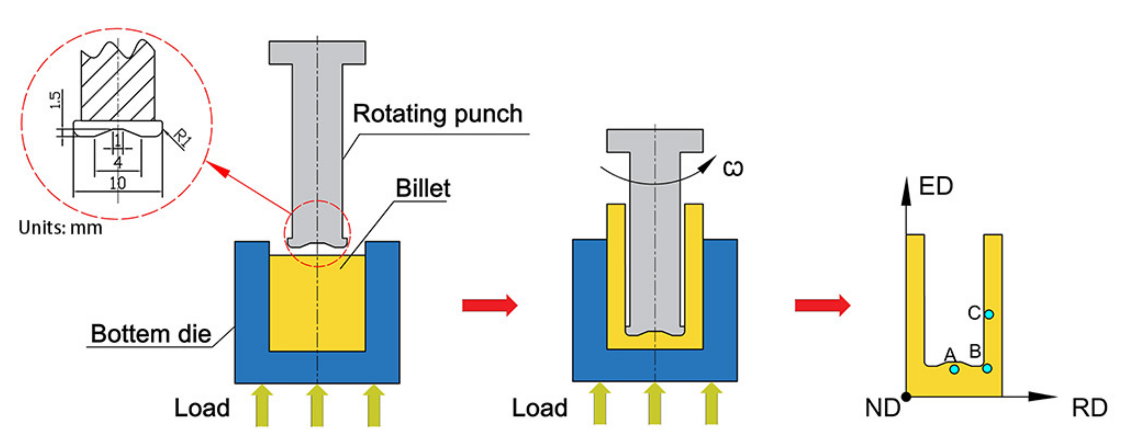 Materials 13 03690 g001 Materials 13 03690 g001
