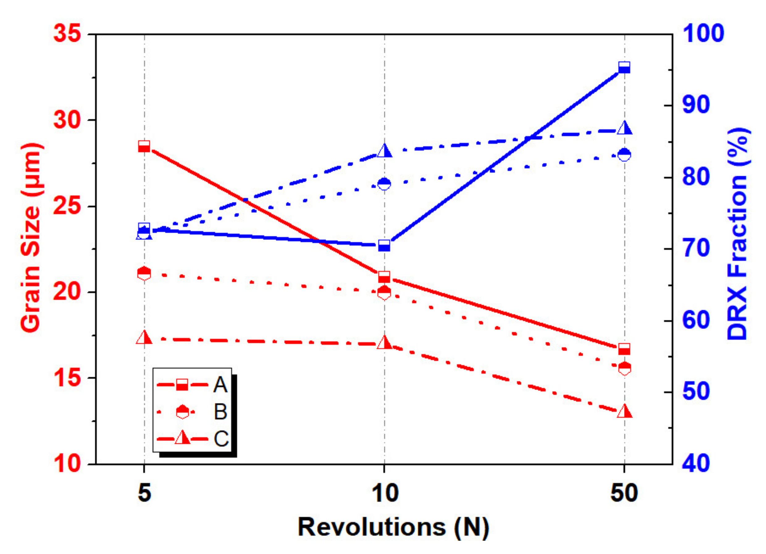 Materials 13 03690 g006 Materials 13 03690 g006