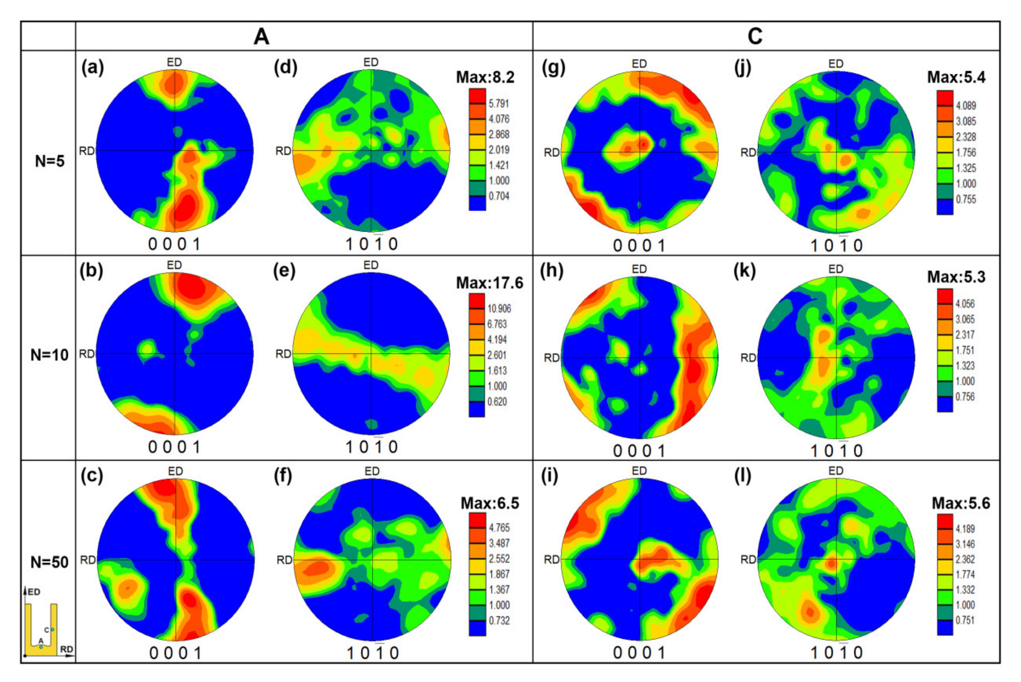 Materials 13 03690 g008 Materials 13 03690 g008