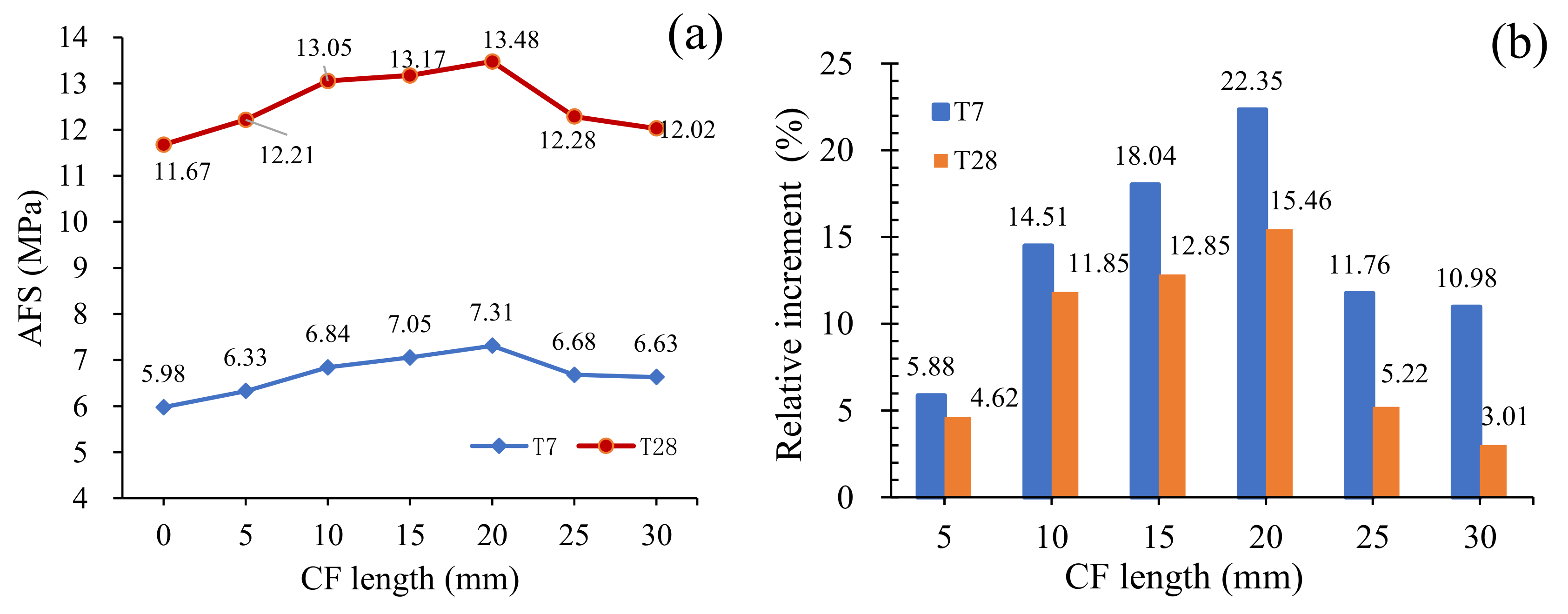 Materials 13 03692 g009 Materials 13 03692 g009