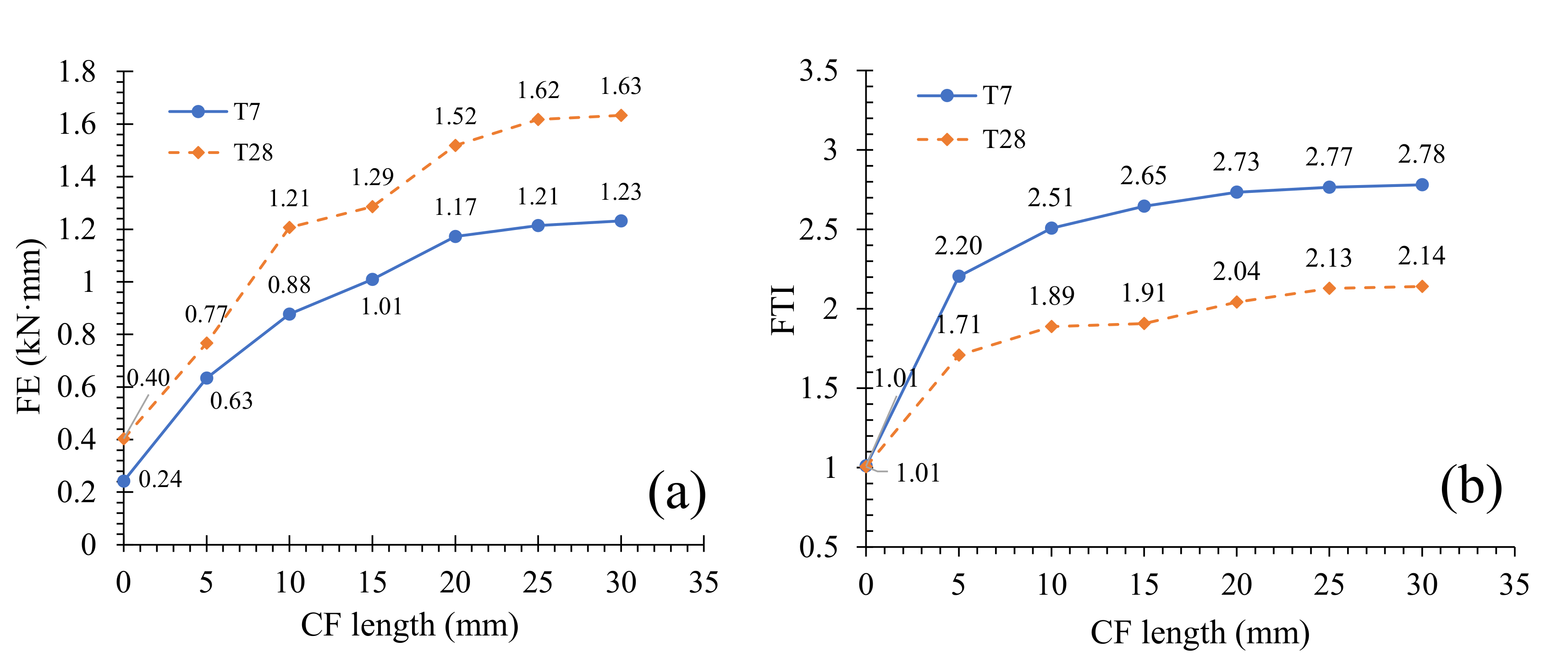 Materials 13 03692 g011 Materials 13 03692 g011