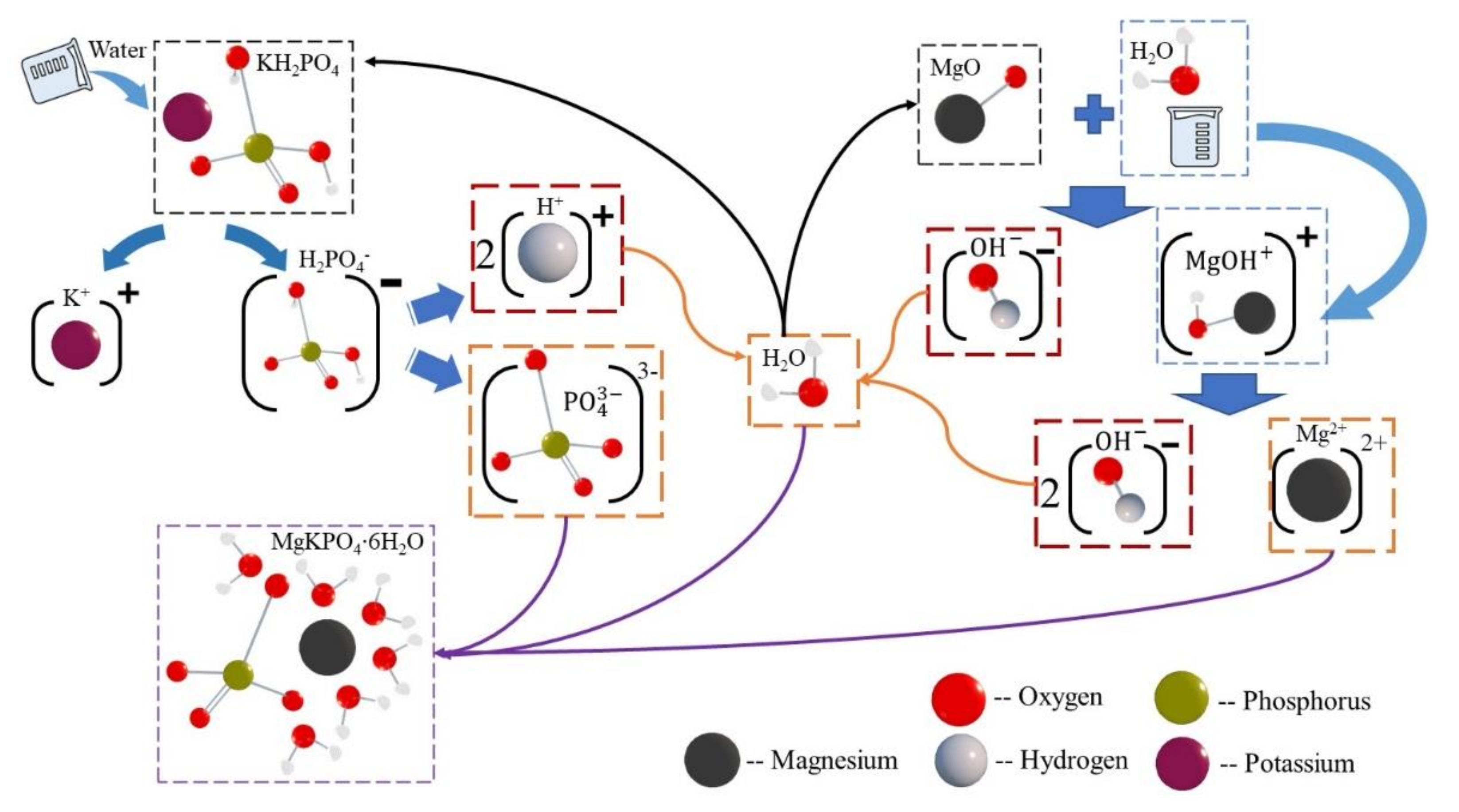 Materials 13 03692 g014 Materials 13 03692 g014