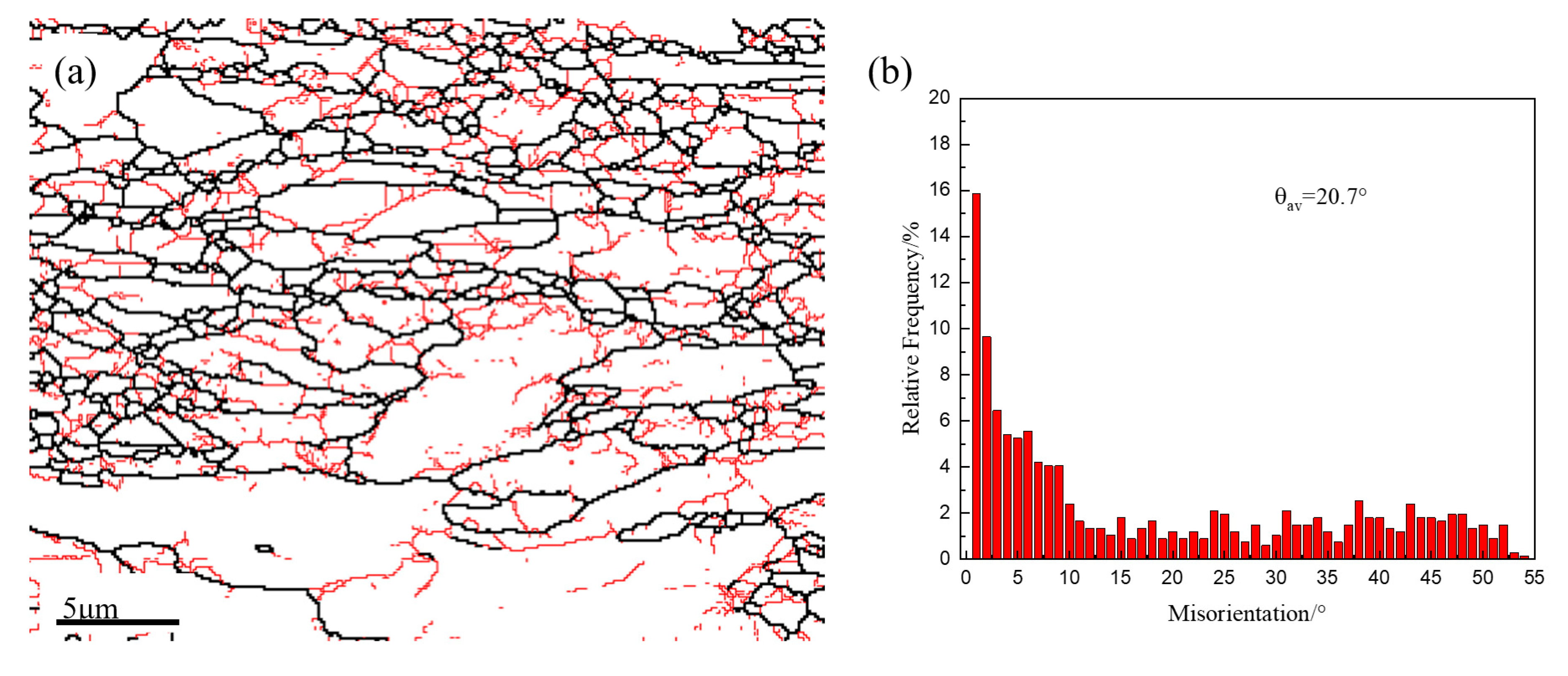 Materials 13 03695 g003 Materials 13 03695 g003