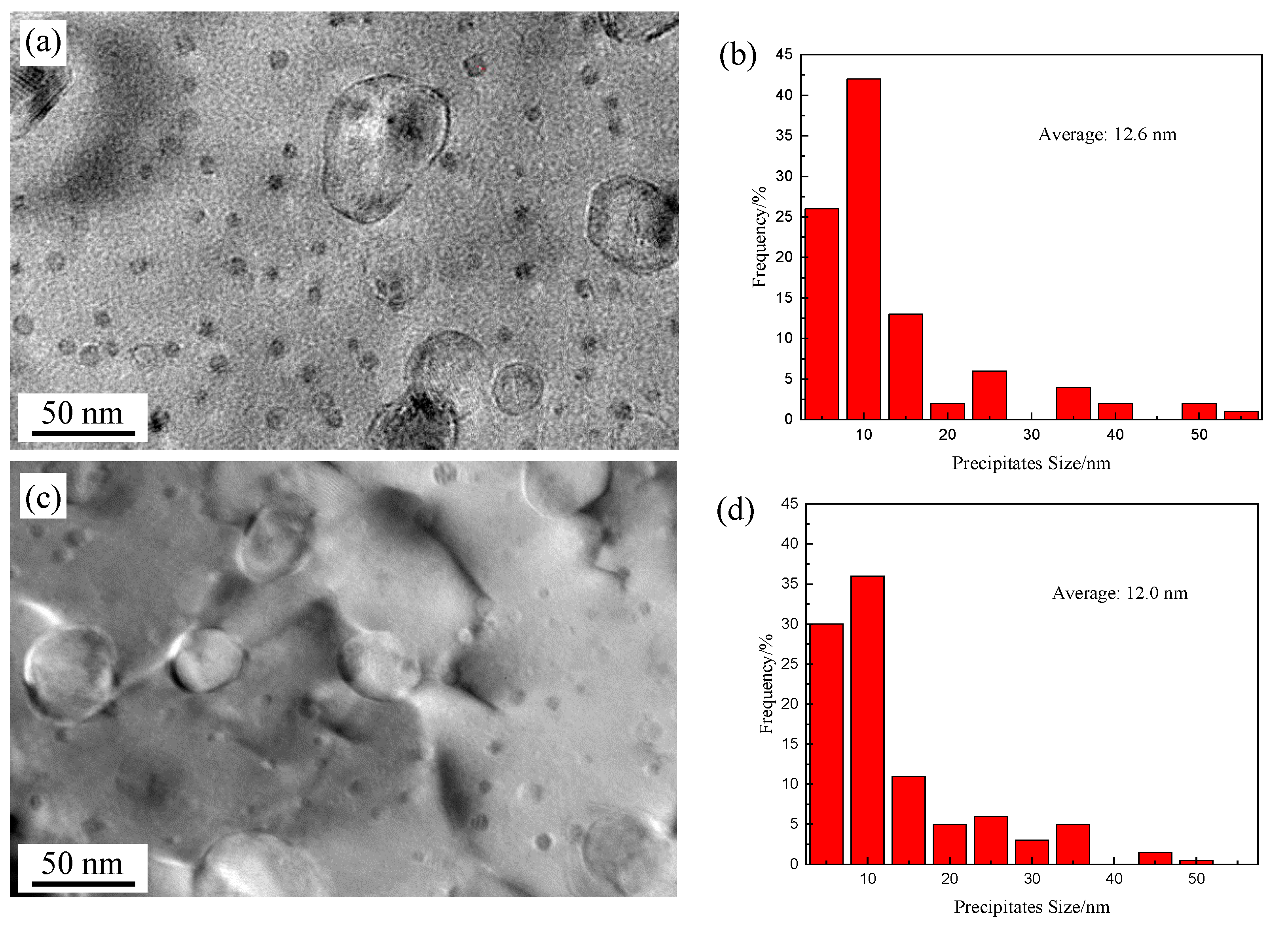 Materials 13 03695 g004 Materials 13 03695 g004