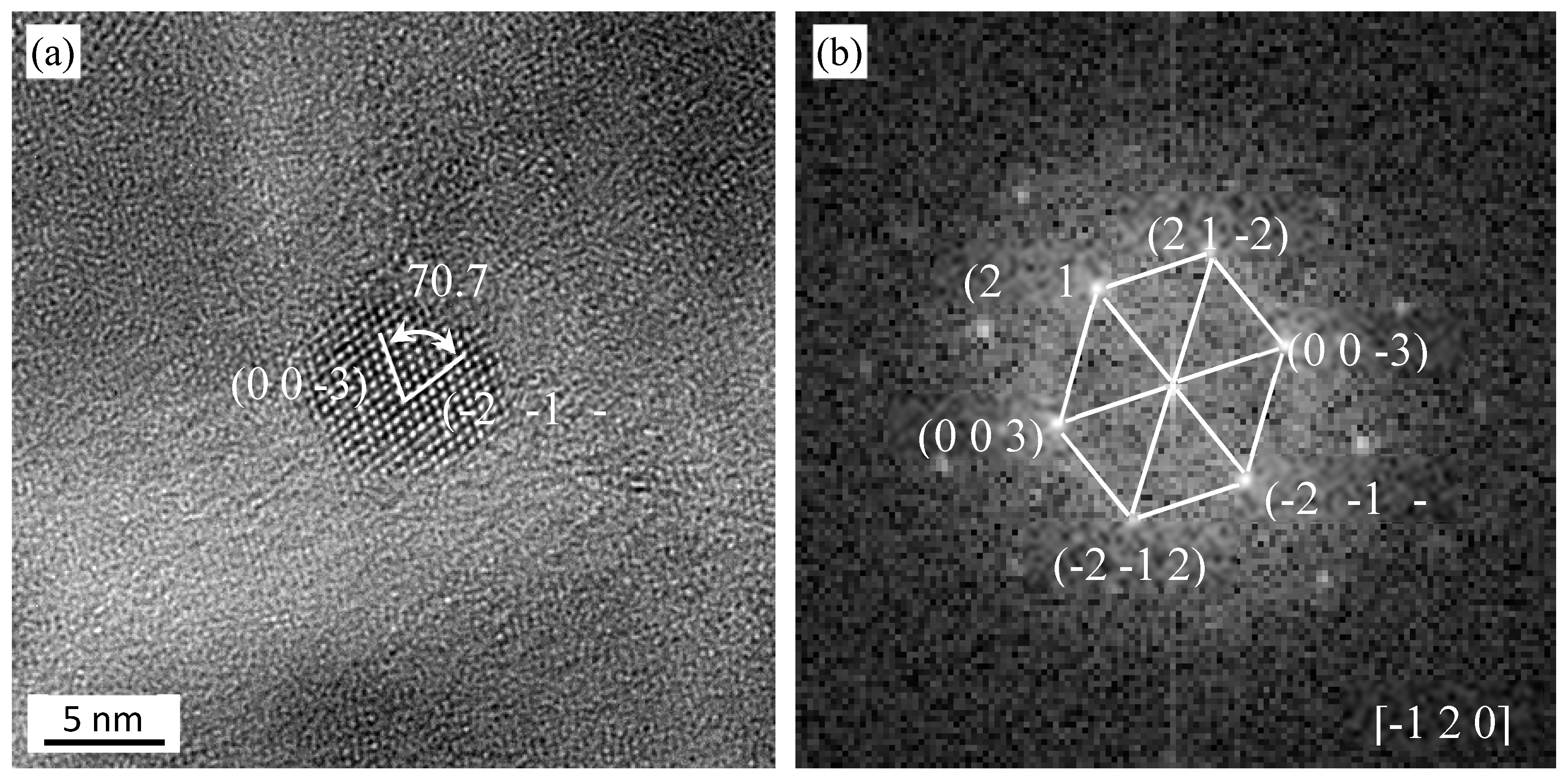 Materials 13 03695 g005 Materials 13 03695 g005