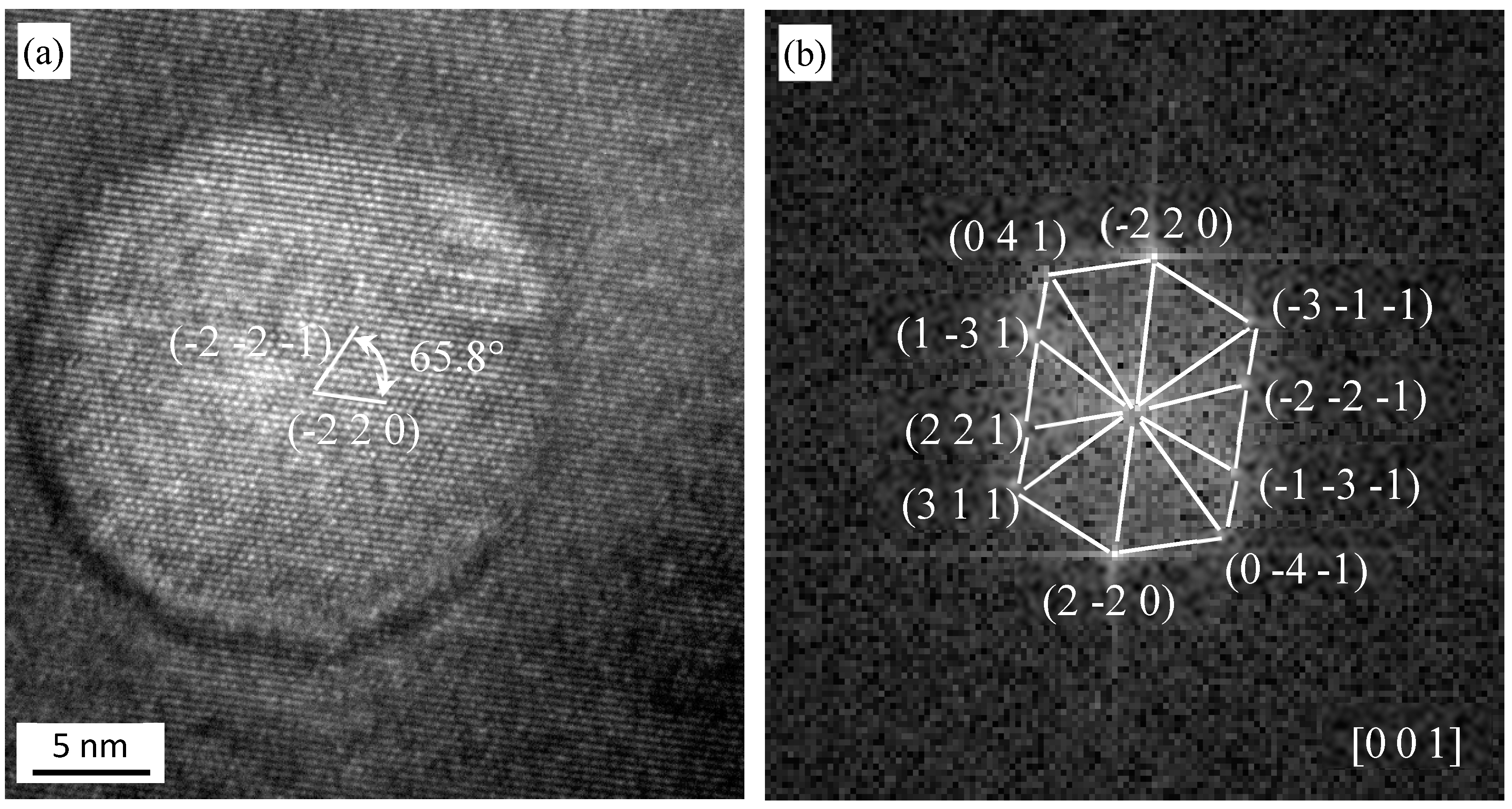 Materials 13 03695 g006 Materials 13 03695 g006