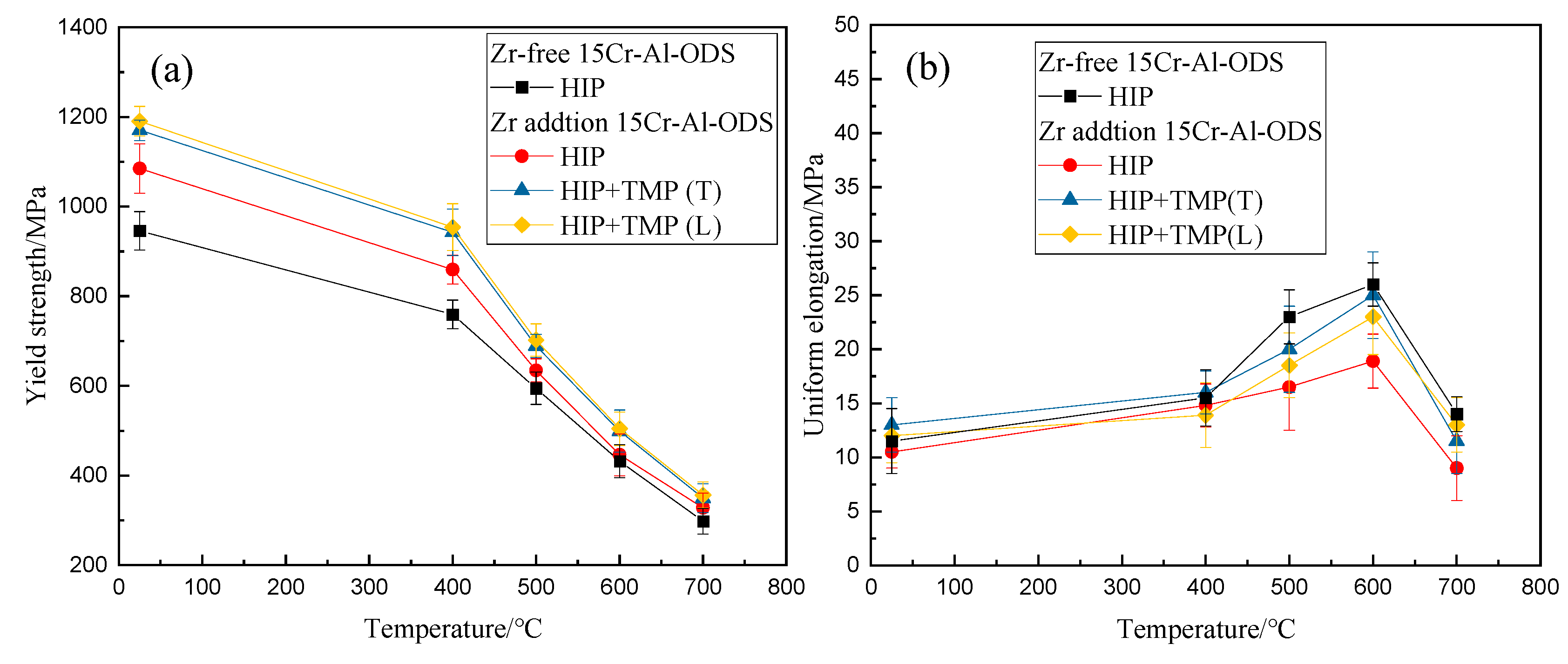 Materials 13 03695 g007 Materials 13 03695 g007
