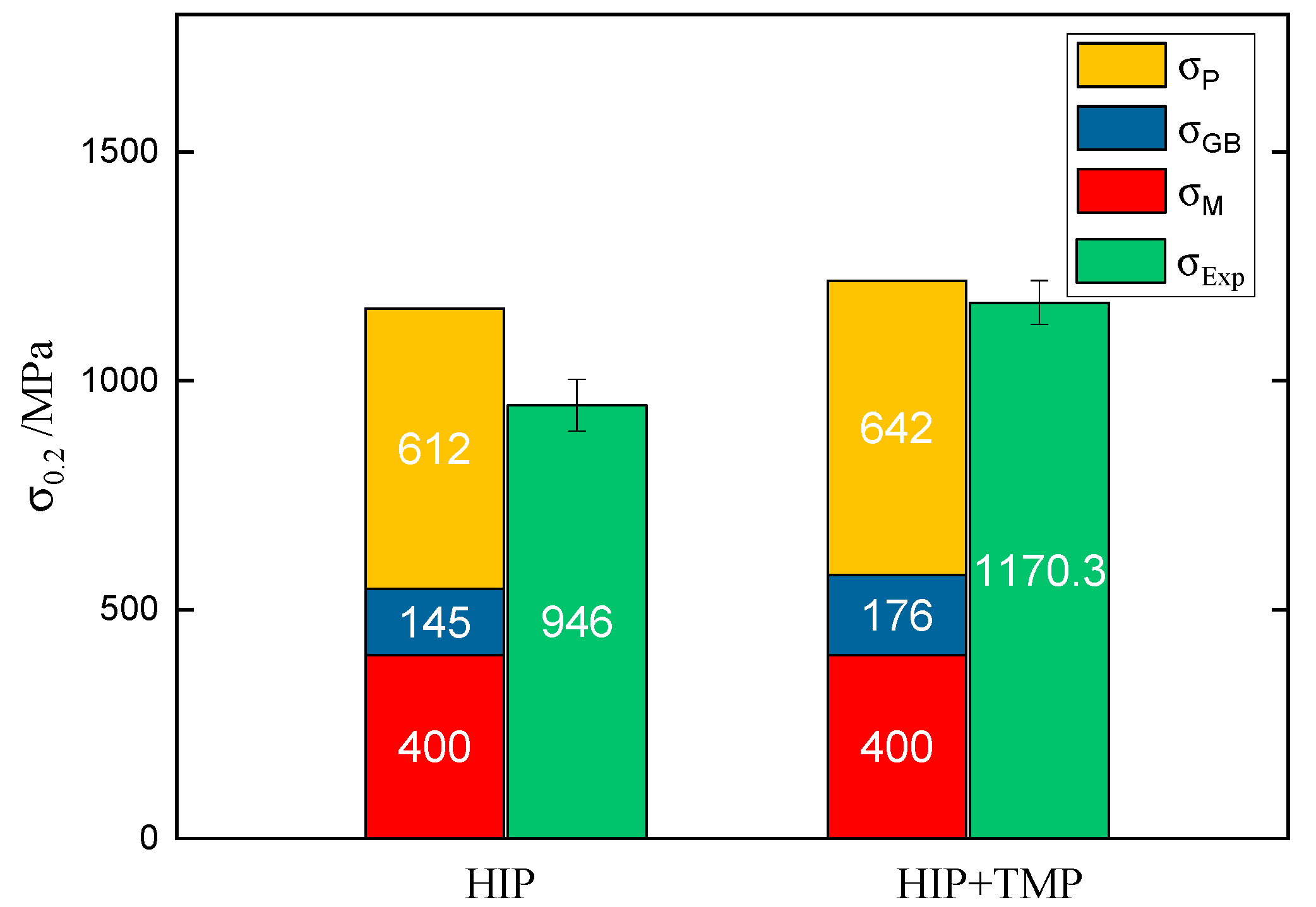 Materials 13 03695 g008 Materials 13 03695 g008