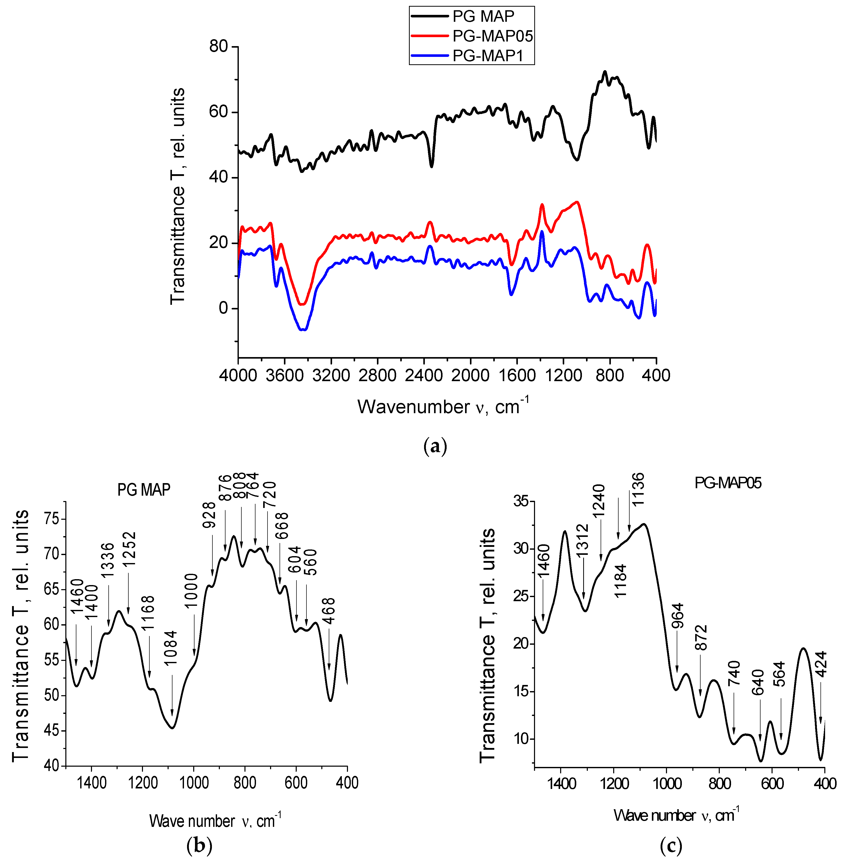 Materials 13 03698 g004a Materials 13 03698 g004a
