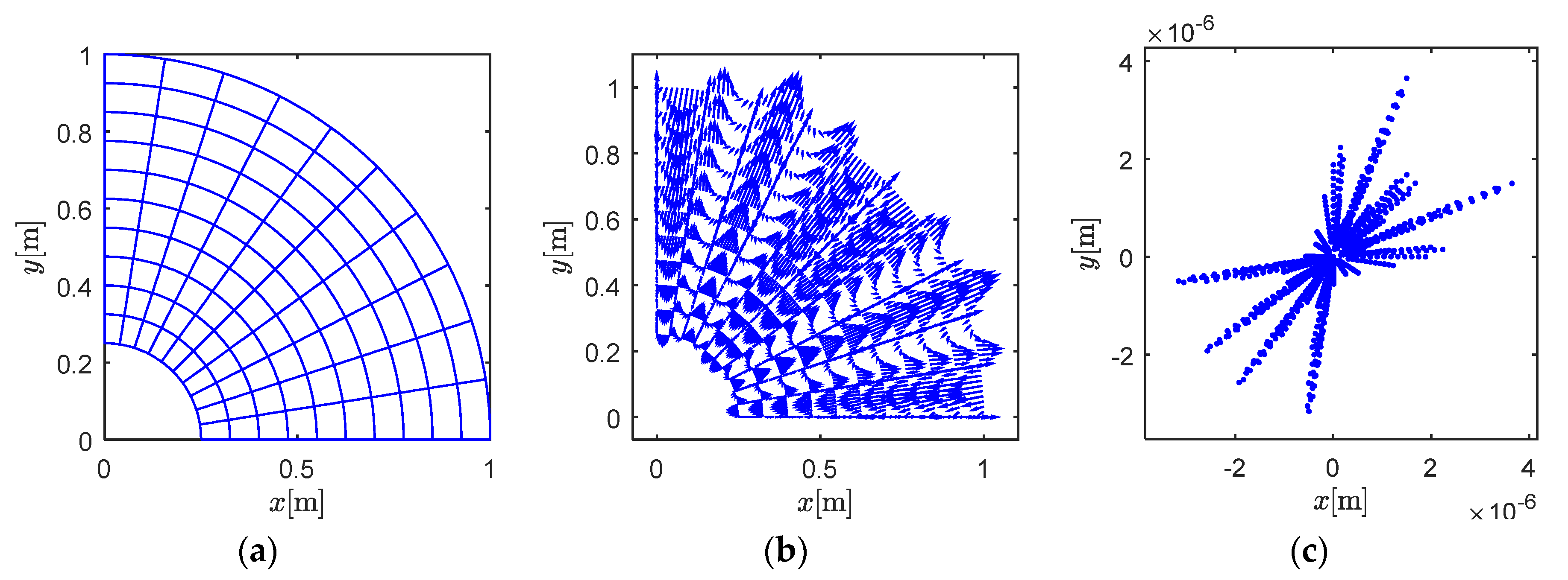 Materials 13 03699 g001