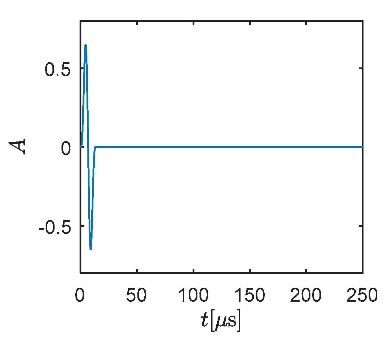 Materials 13 03699 g002