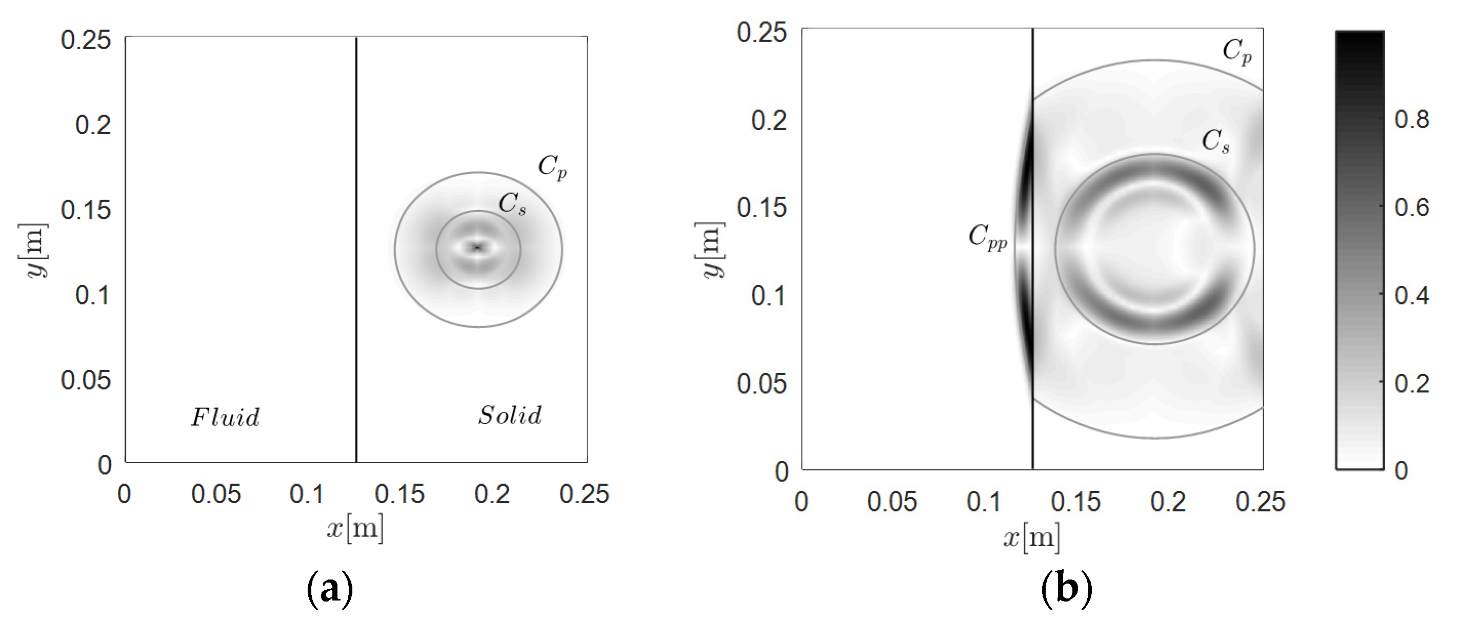Materials 13 03699 g003a