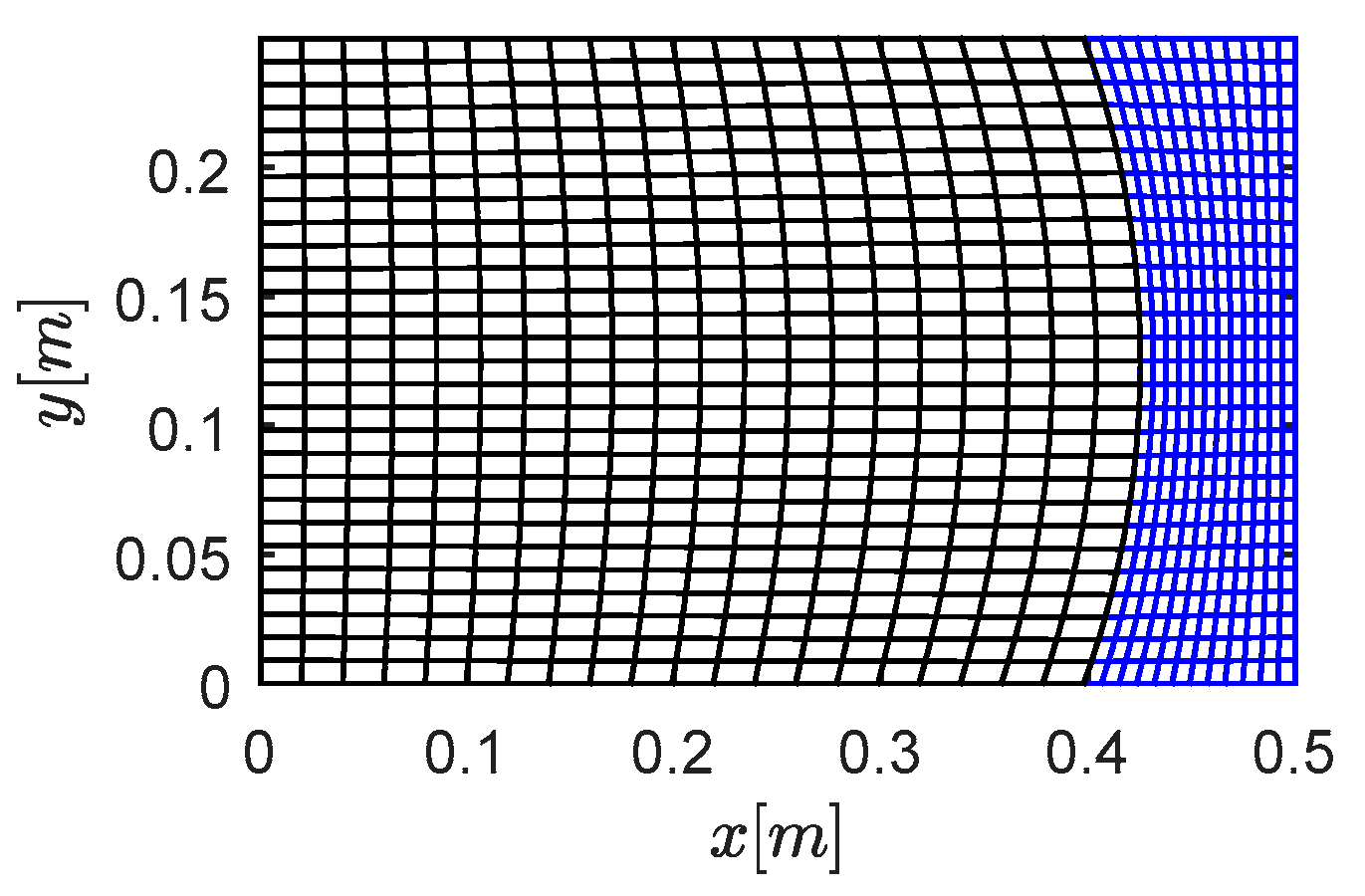 Materials 13 03699 g005