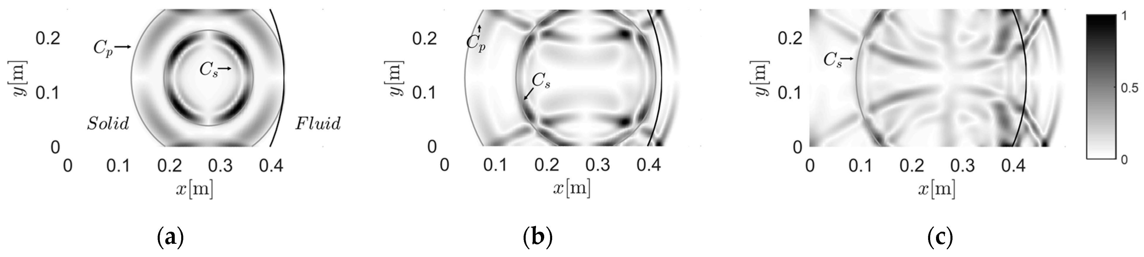 Materials 13 03699 g006