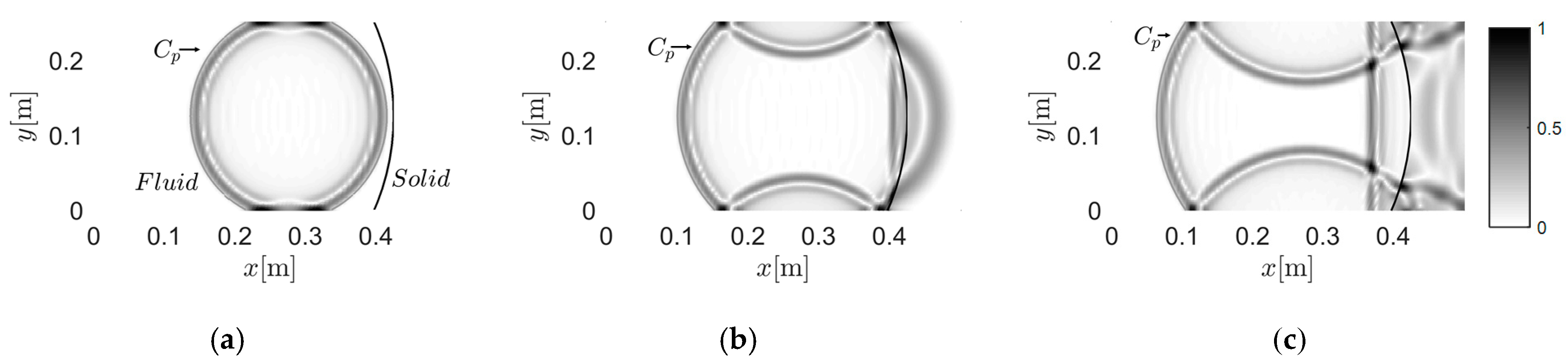 Materials 13 03699 g007a
