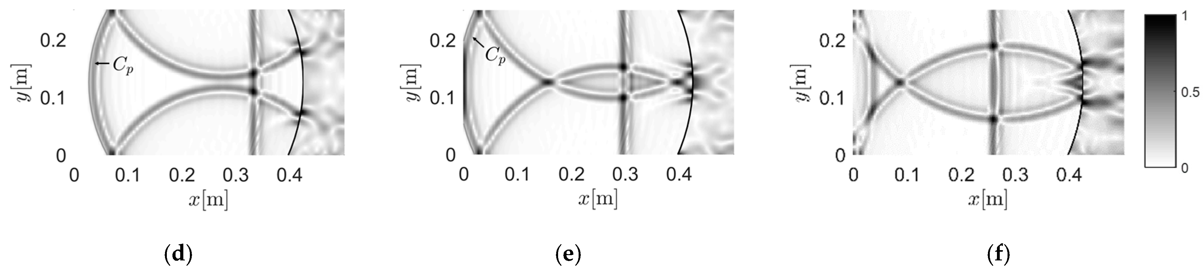 Materials 13 03699 g007b