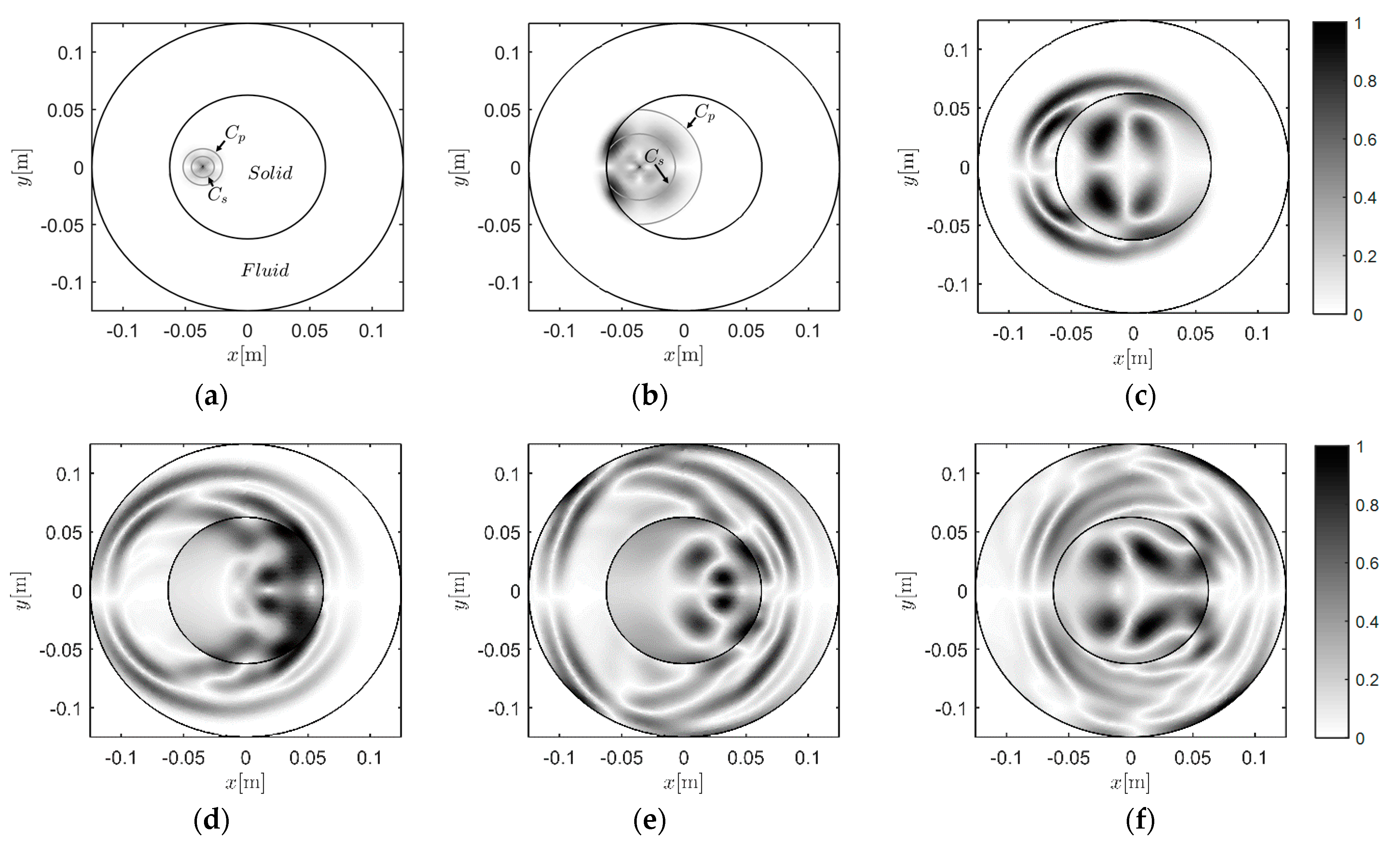 Materials 13 03699 g009