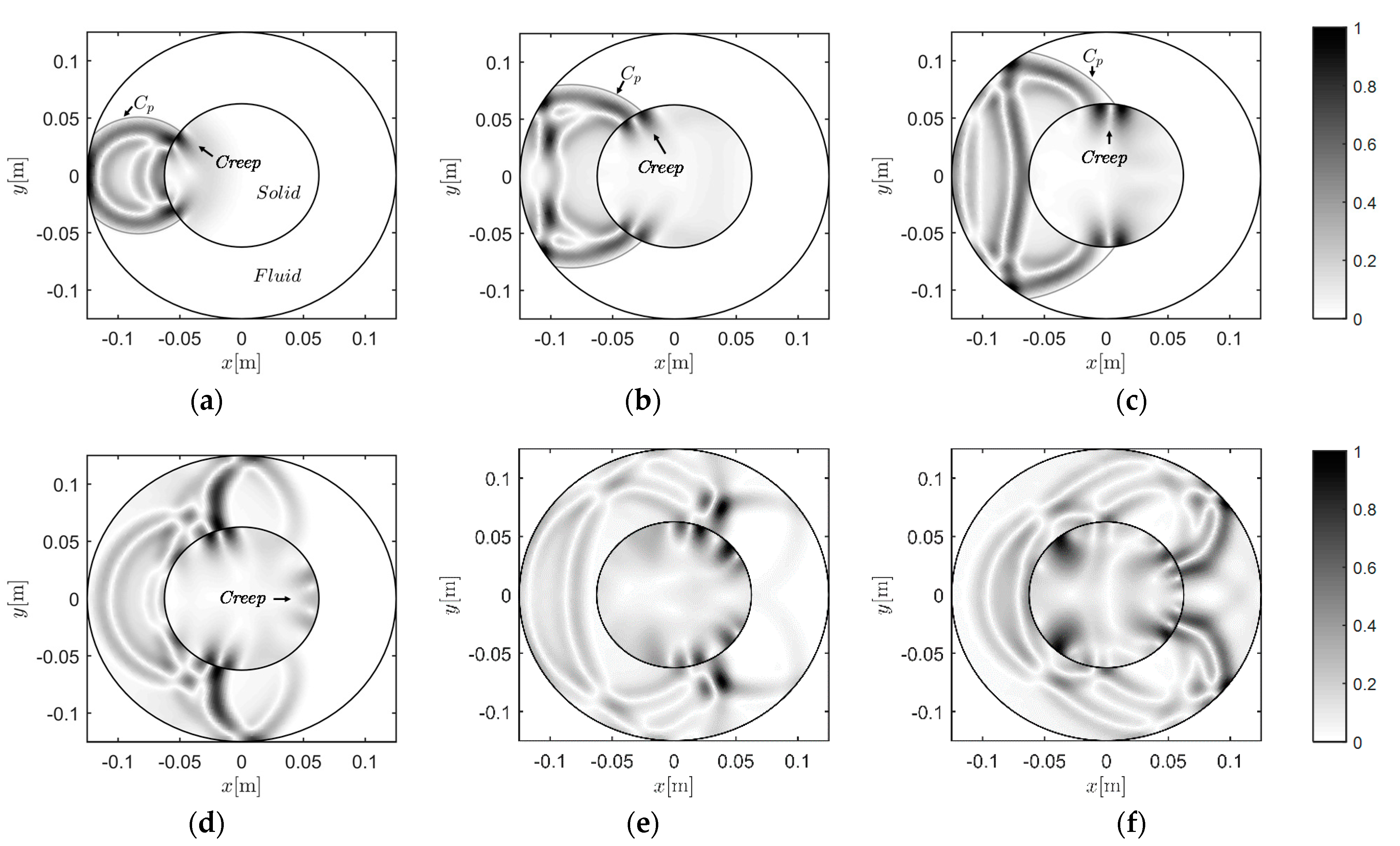 Materials 13 03699 g010