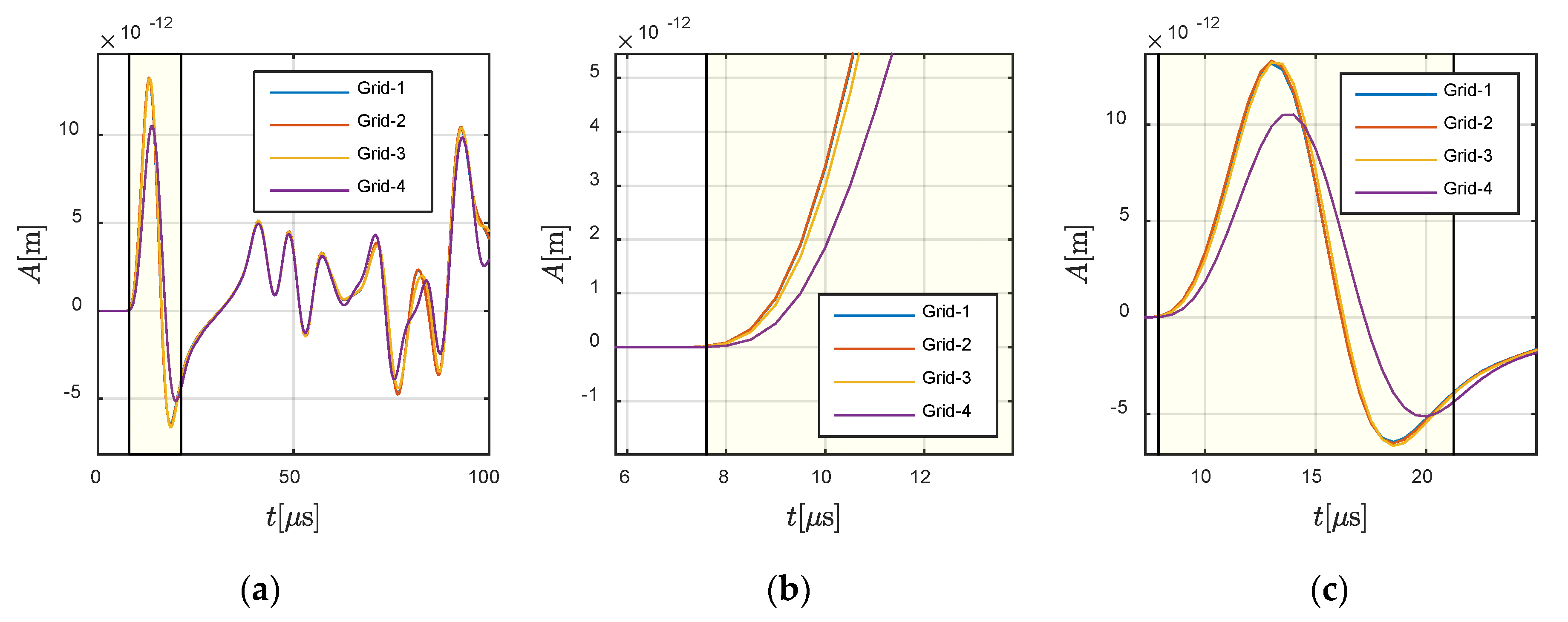 Materials 13 03699 g011