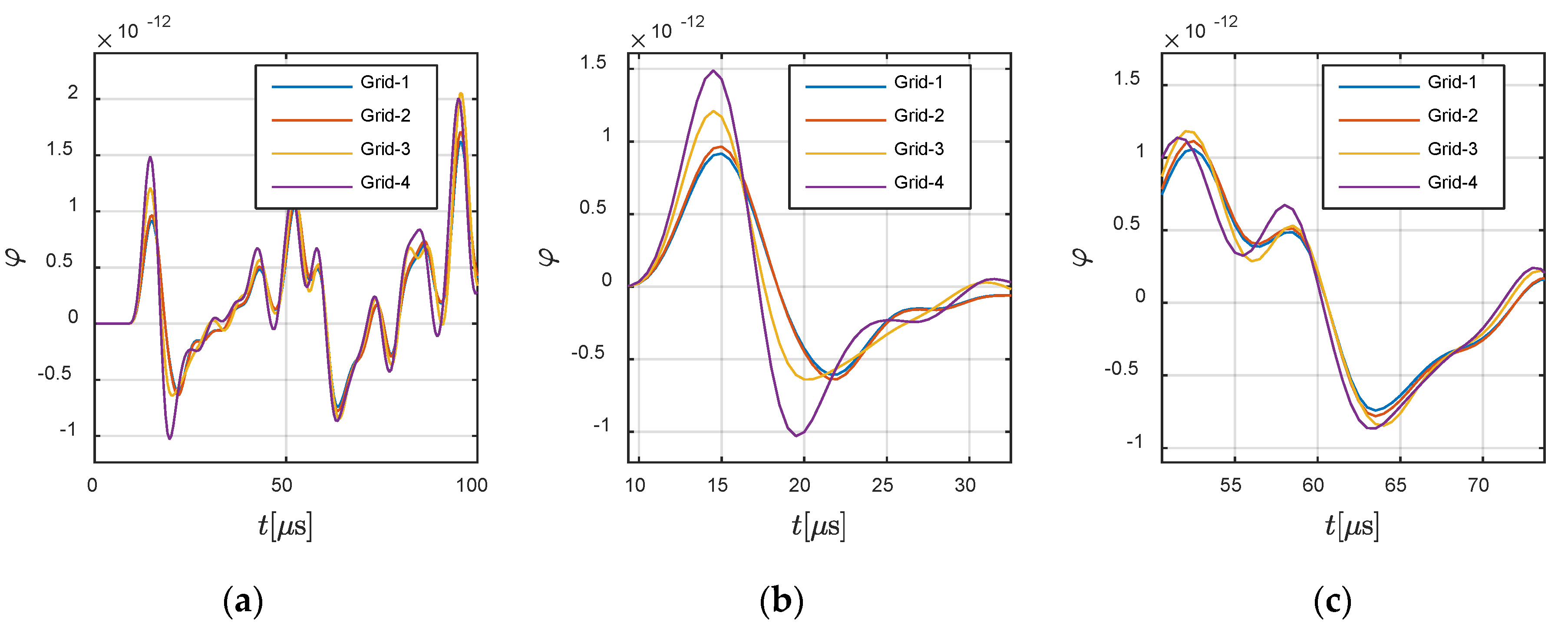 Materials 13 03699 g013