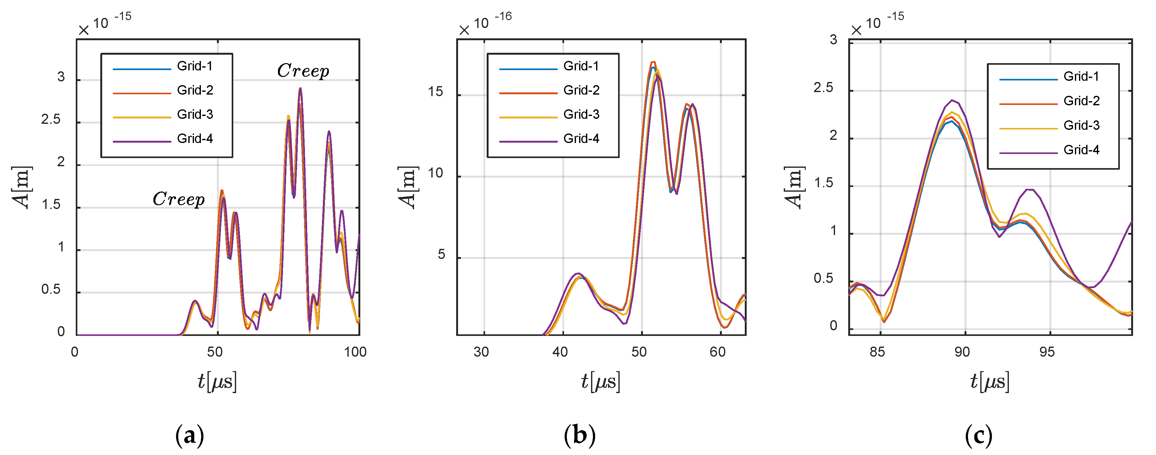 Materials 13 03699 g015