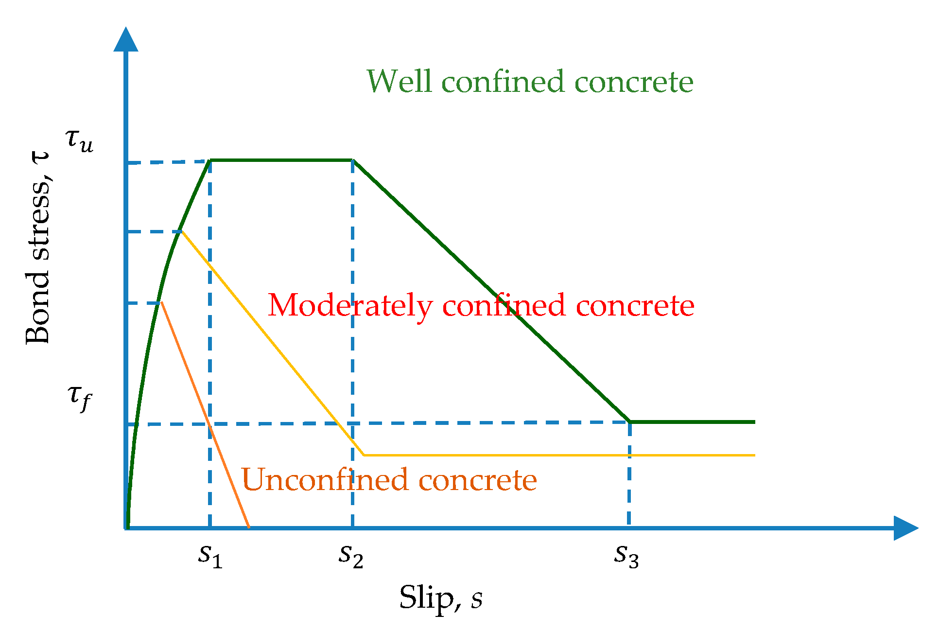 Materials 13 03701 g002 Materials 13 03701 g002
