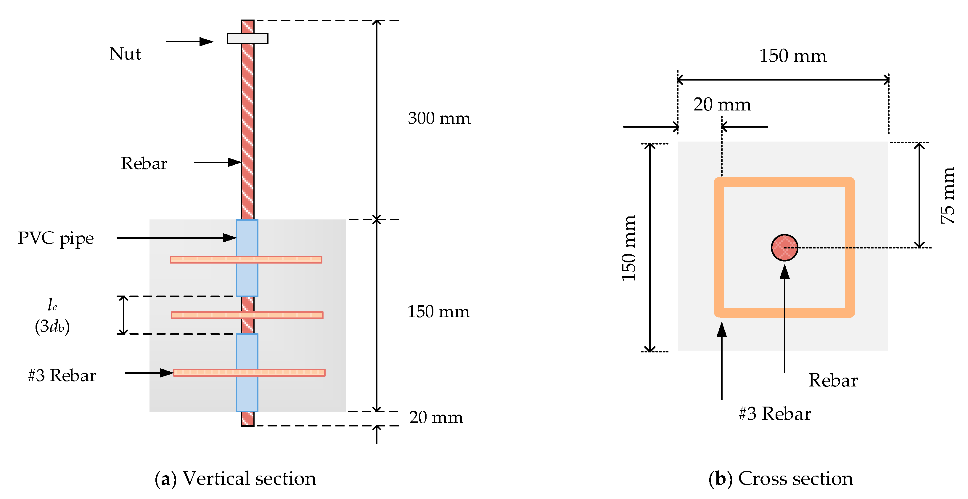 Materials 13 03701 g003 Materials 13 03701 g003
