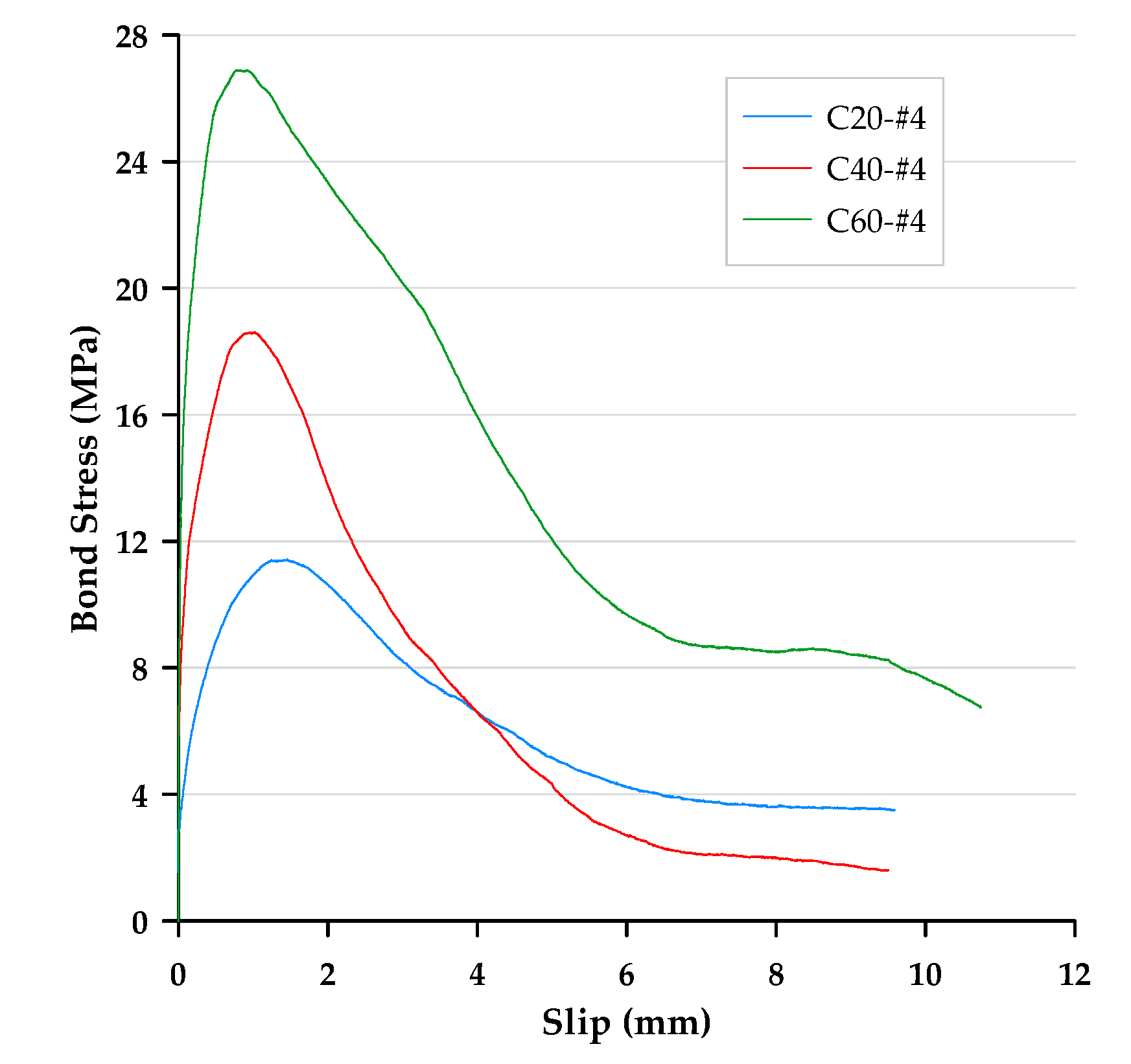 Materials 13 03701 g006 Materials 13 03701 g006