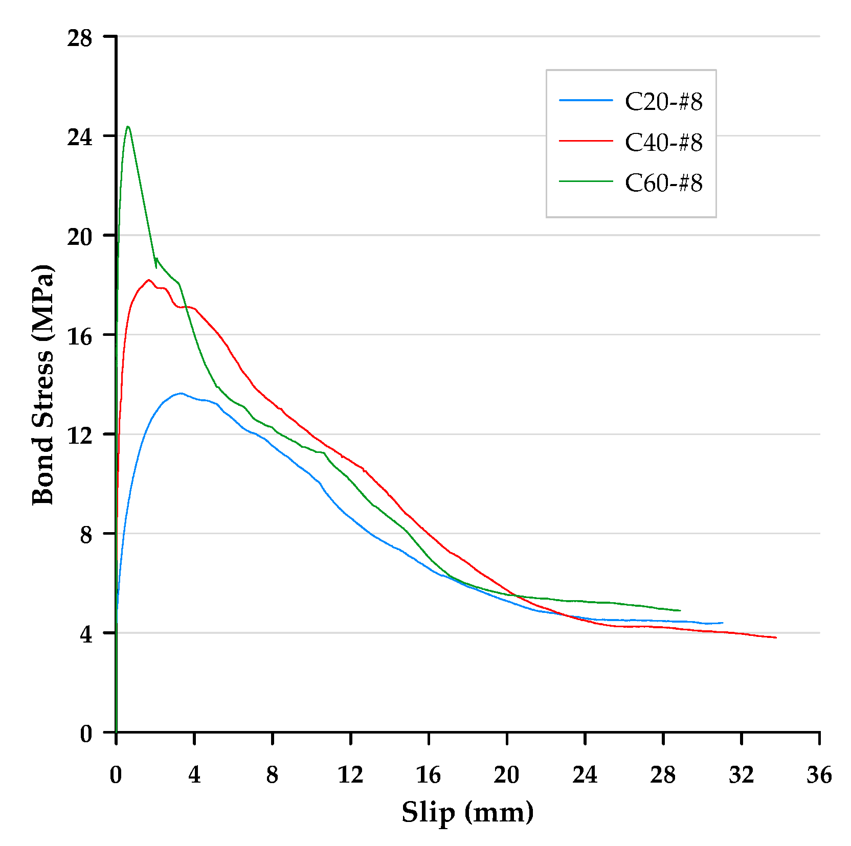 Materials 13 03701 g008 Materials 13 03701 g008