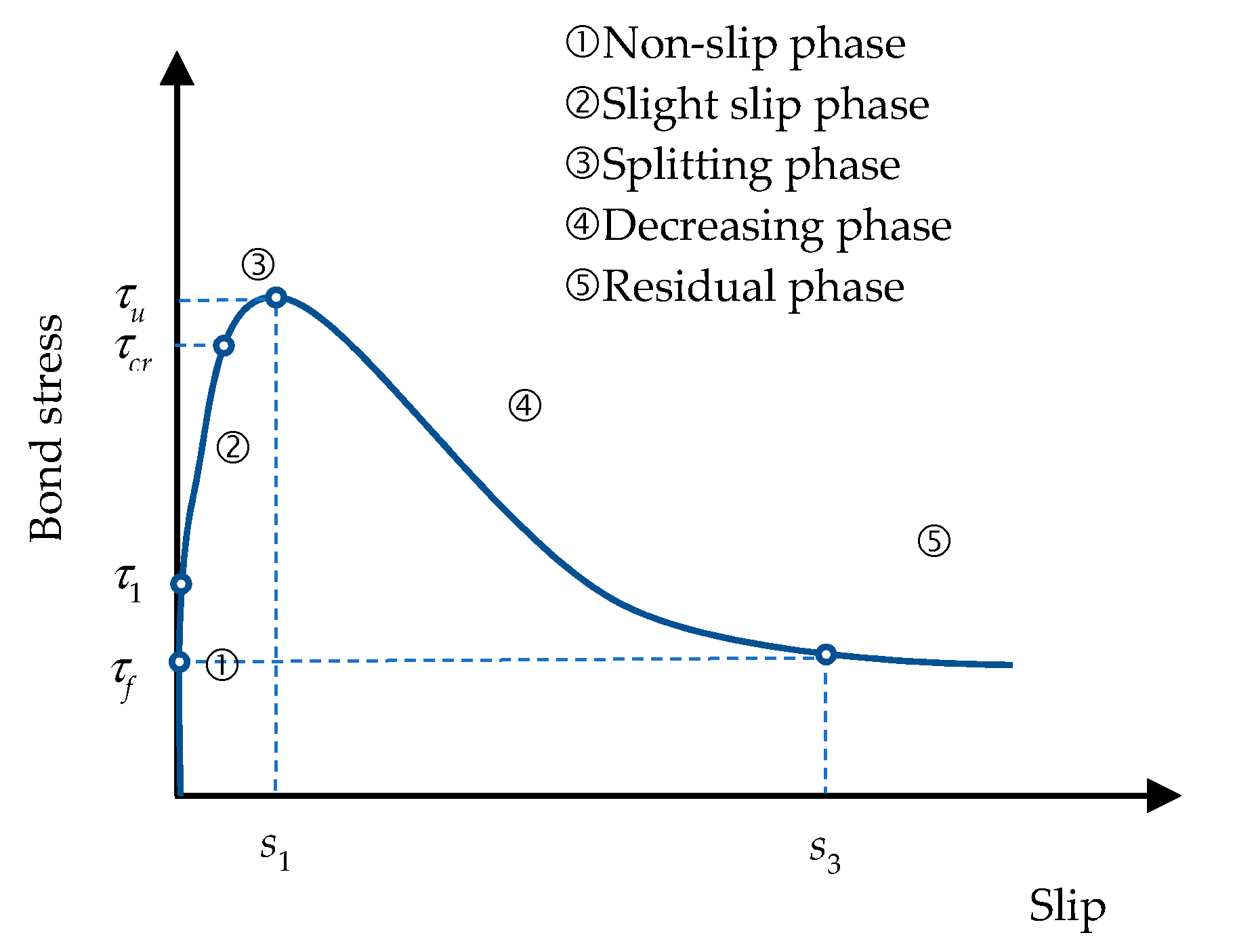 Materials 13 03701 g009 Materials 13 03701 g009