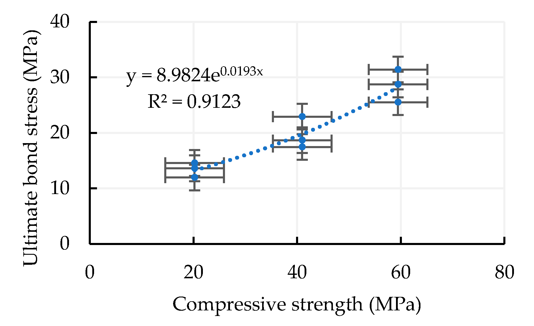 Materials 13 03701 g011 Materials 13 03701 g011