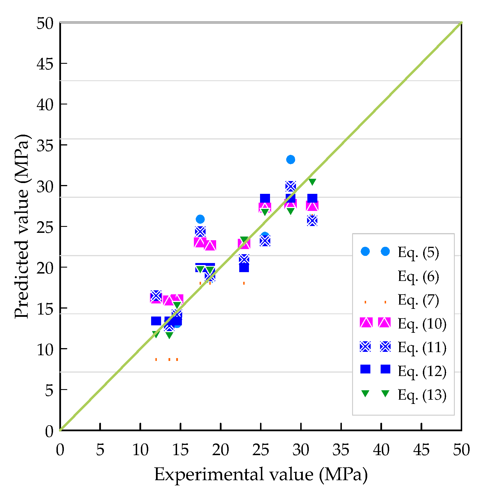Materials 13 03701 g012 Materials 13 03701 g012