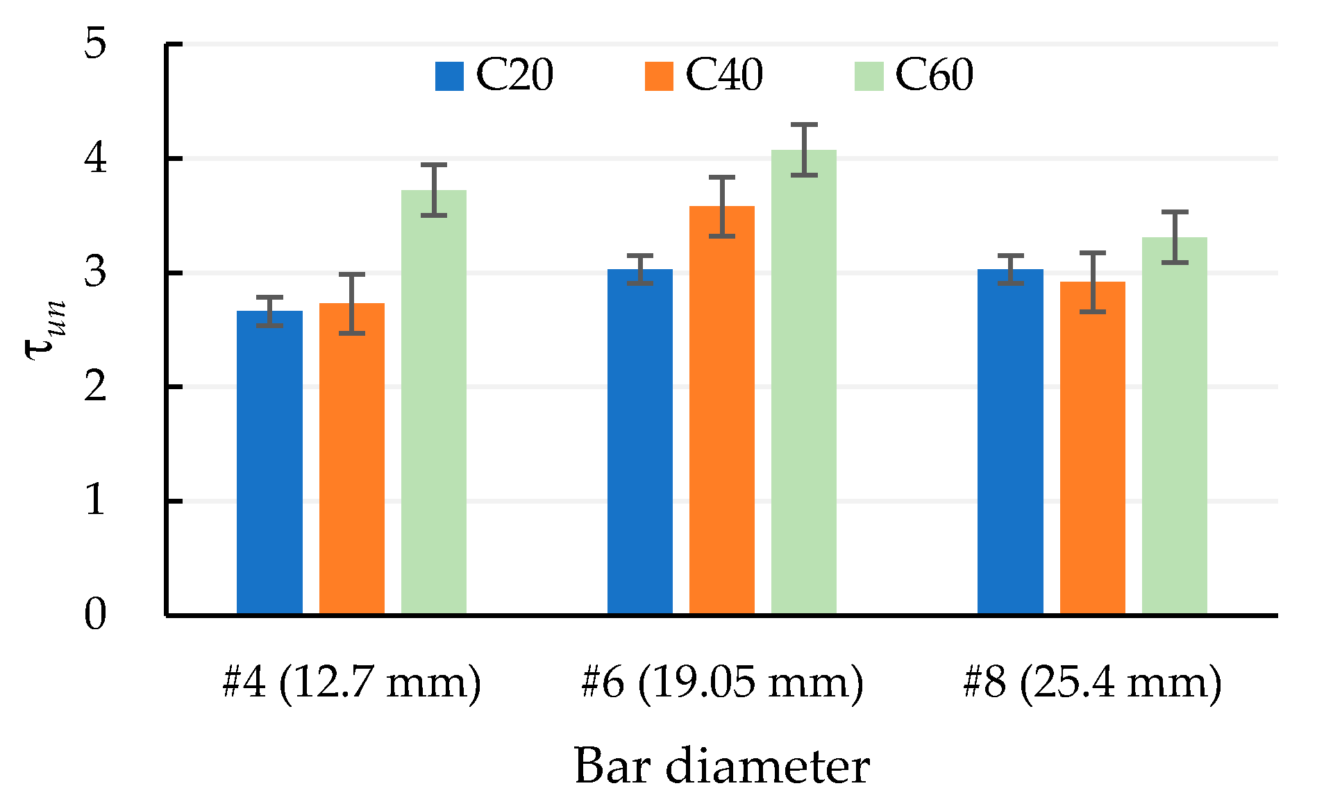 Materials 13 03701 g013 Materials 13 03701 g013