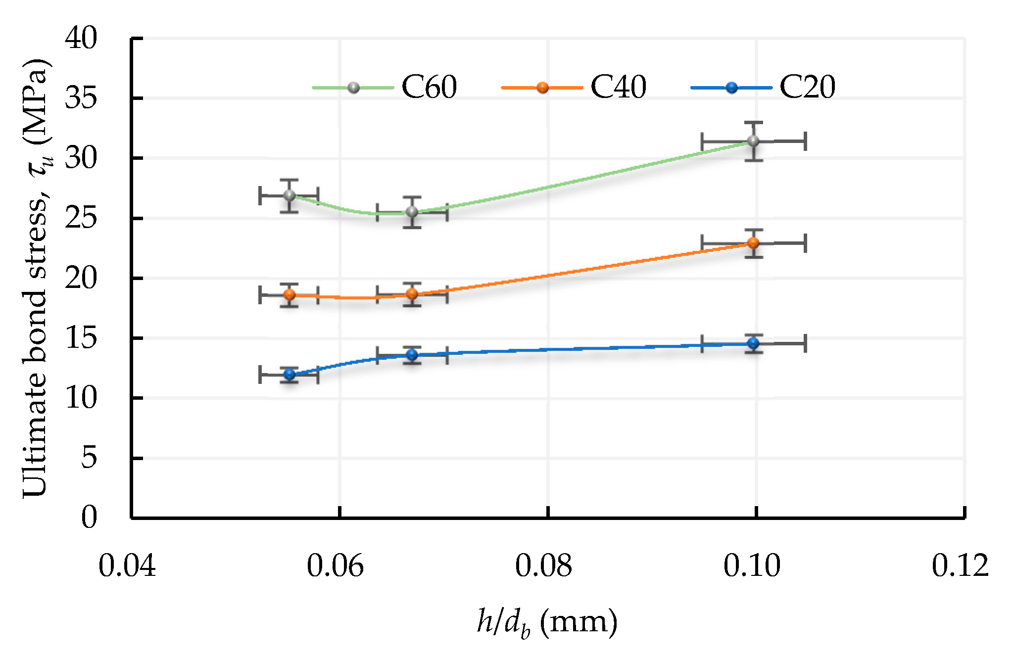 Materials 13 03701 g014 Materials 13 03701 g014