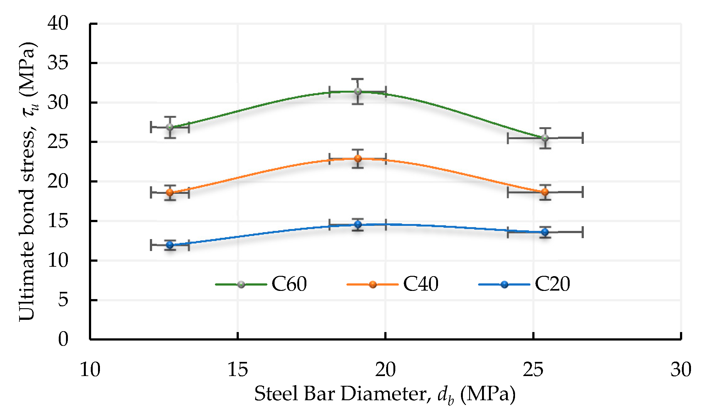 Materials 13 03701 g015 Materials 13 03701 g015
