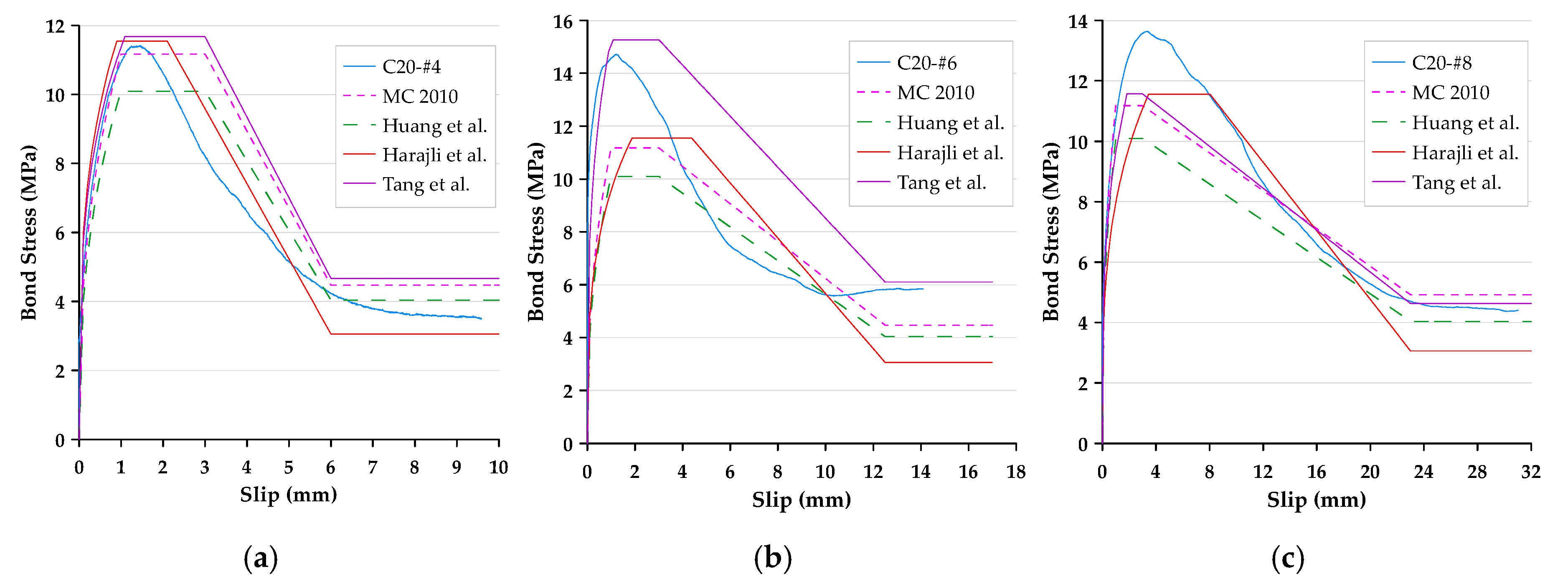 Materials 13 03701 g017 Materials 13 03701 g017