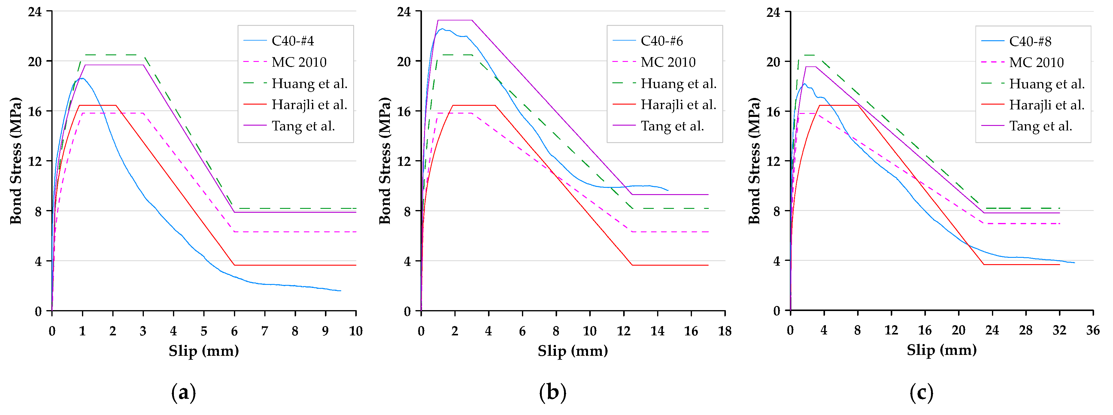 Materials 13 03701 g018 Materials 13 03701 g018