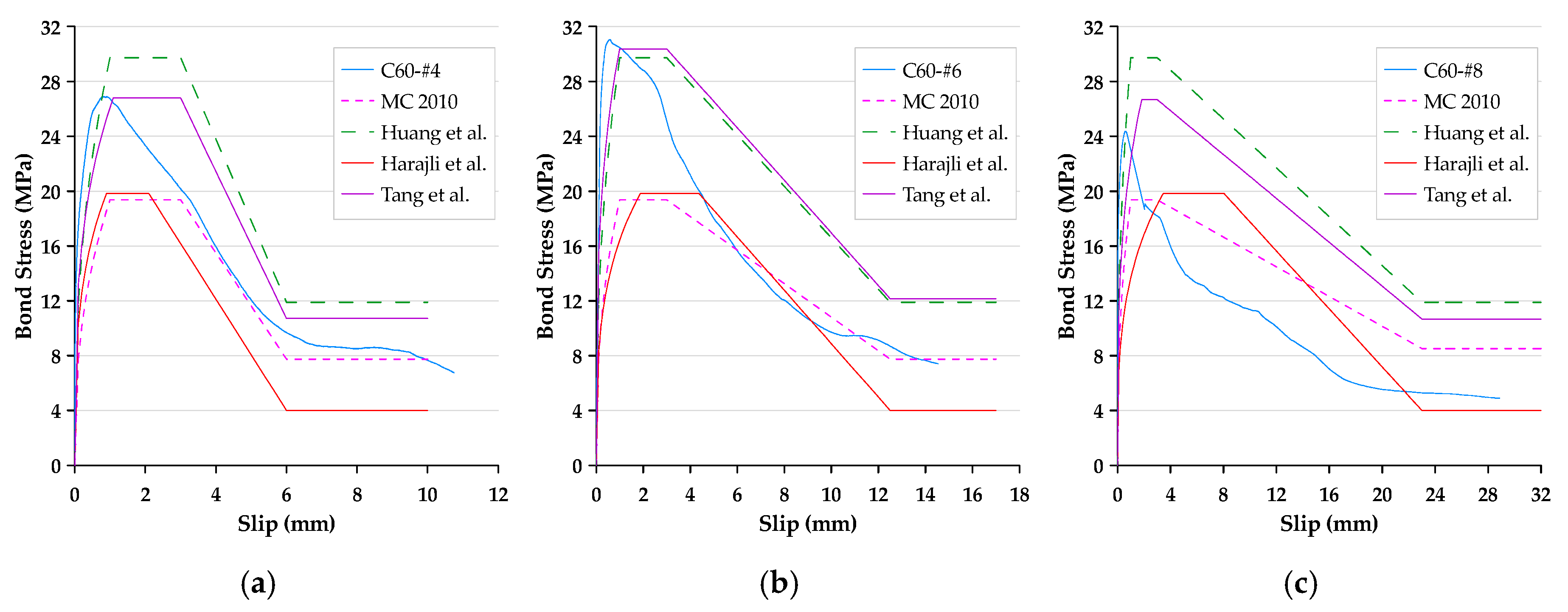Materials 13 03701 g019 Materials 13 03701 g019