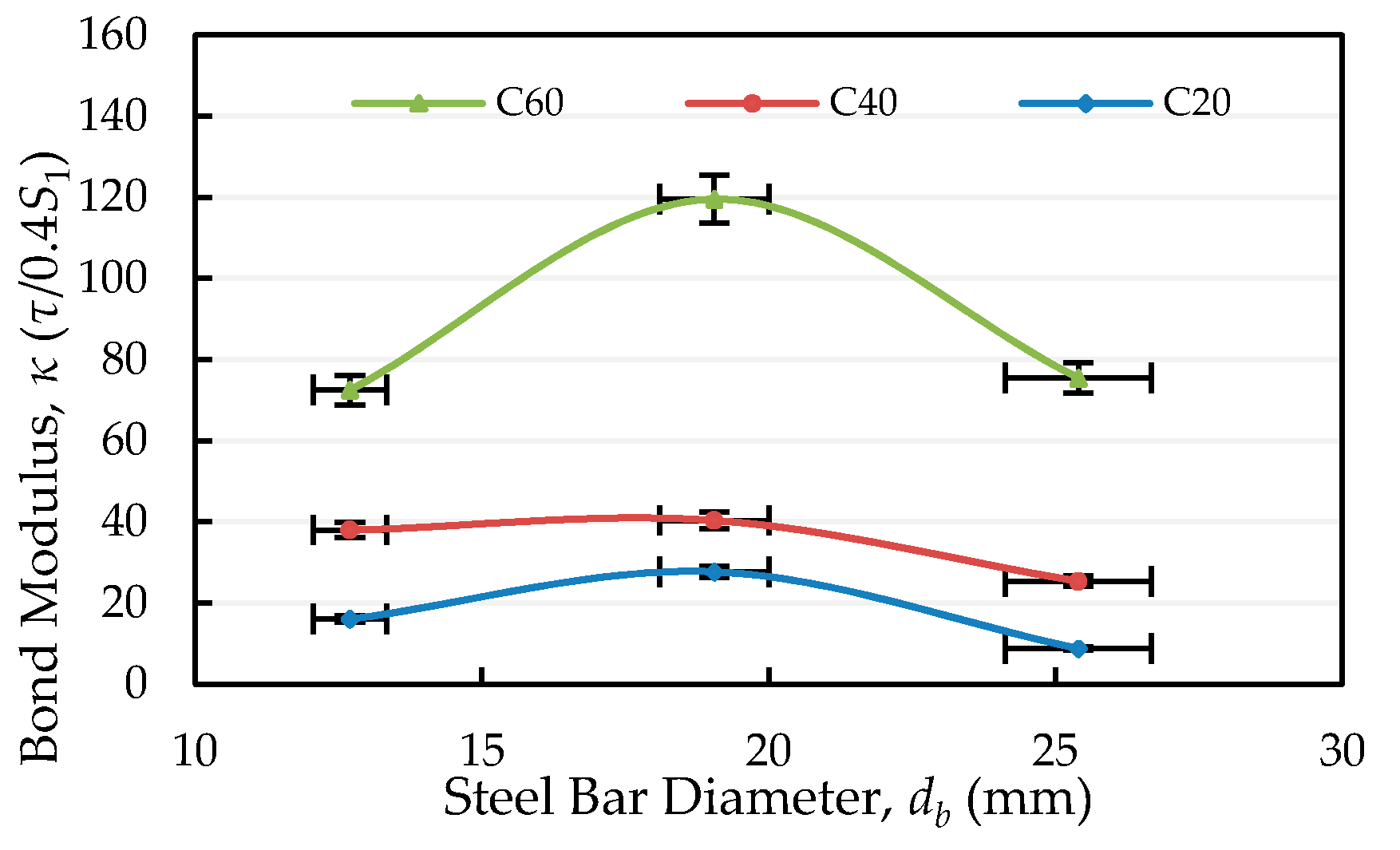 Materials 13 03701 g020 Materials 13 03701 g020