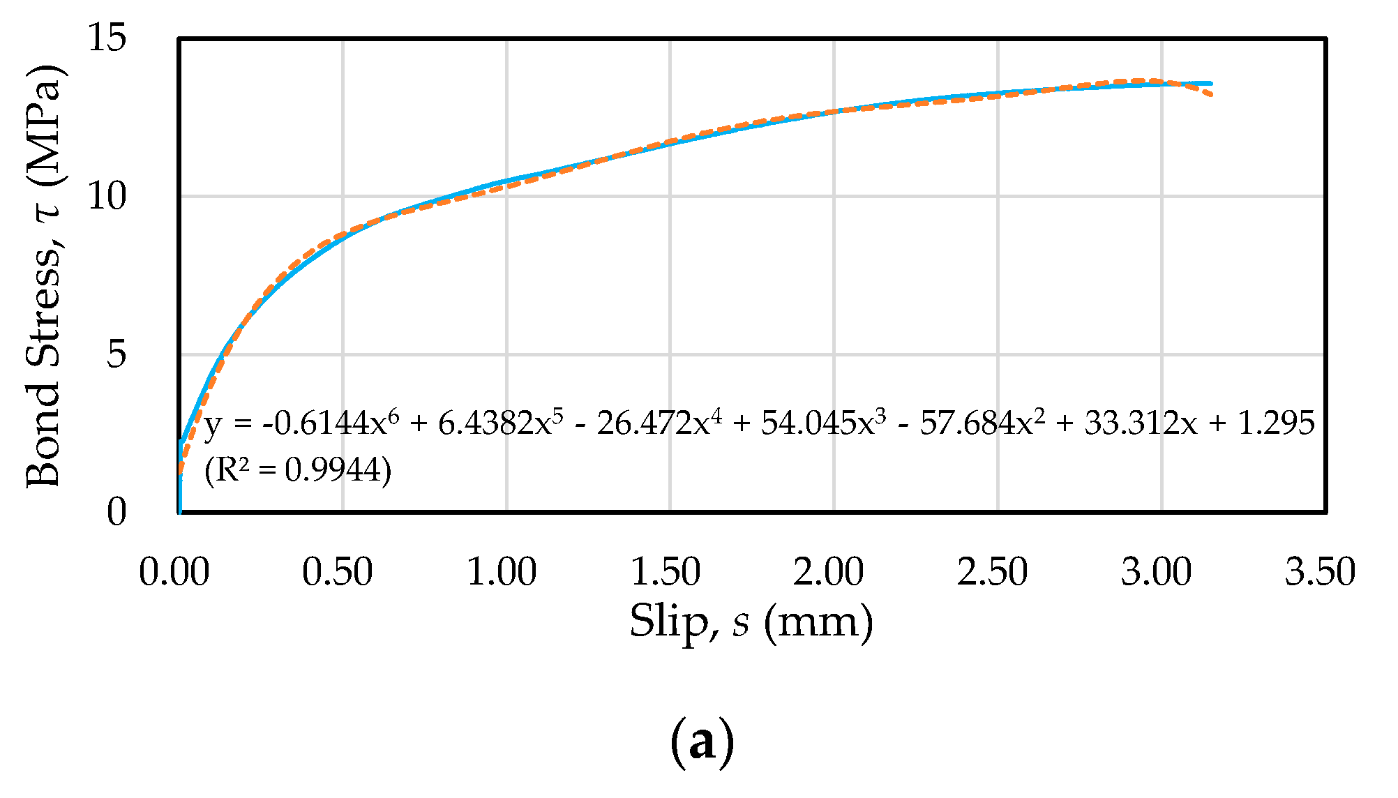 Materials 13 03701 g021a Materials 13 03701 g021a