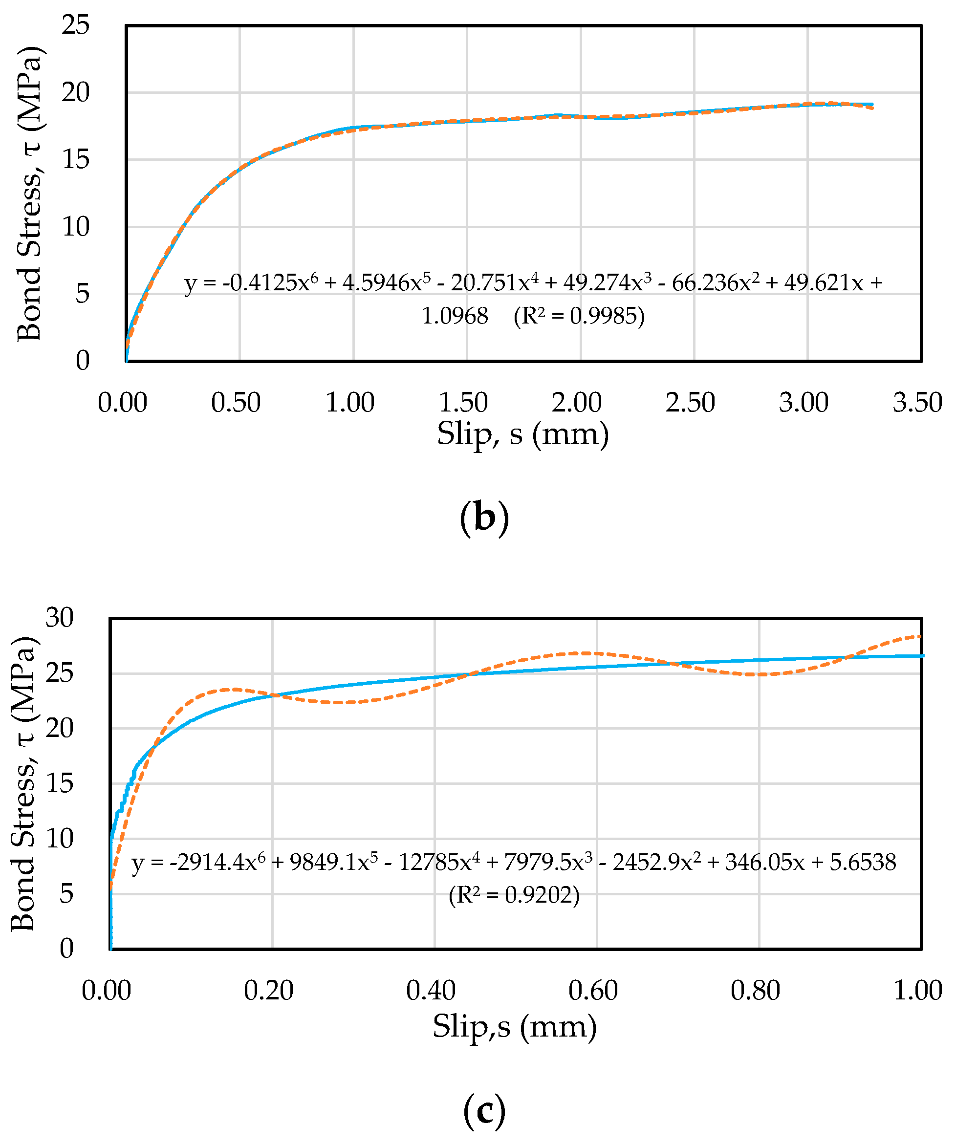 Materials 13 03701 g021b Materials 13 03701 g021b