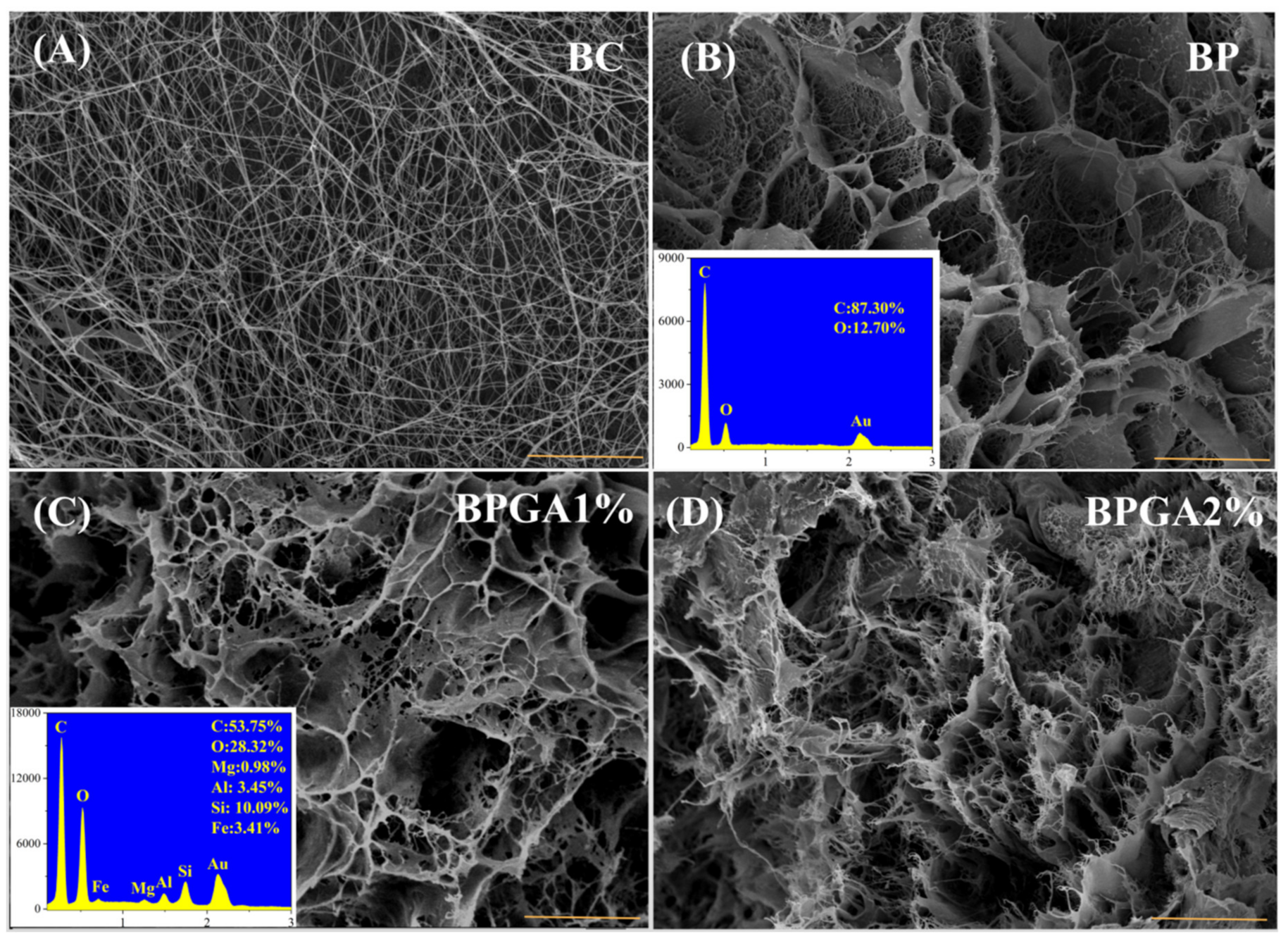Materials 13 03703 g004 Materials 13 03703 g004