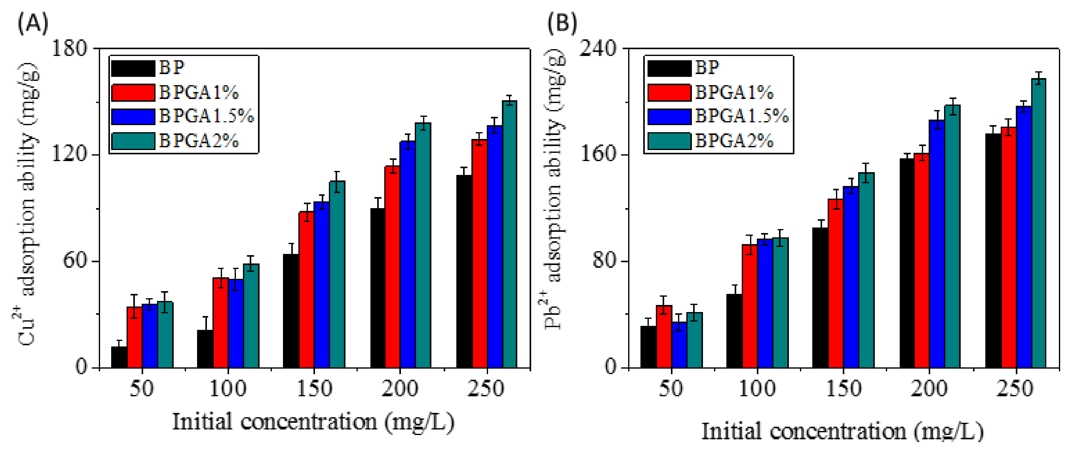 Materials 13 03703 g009 Materials 13 03703 g009