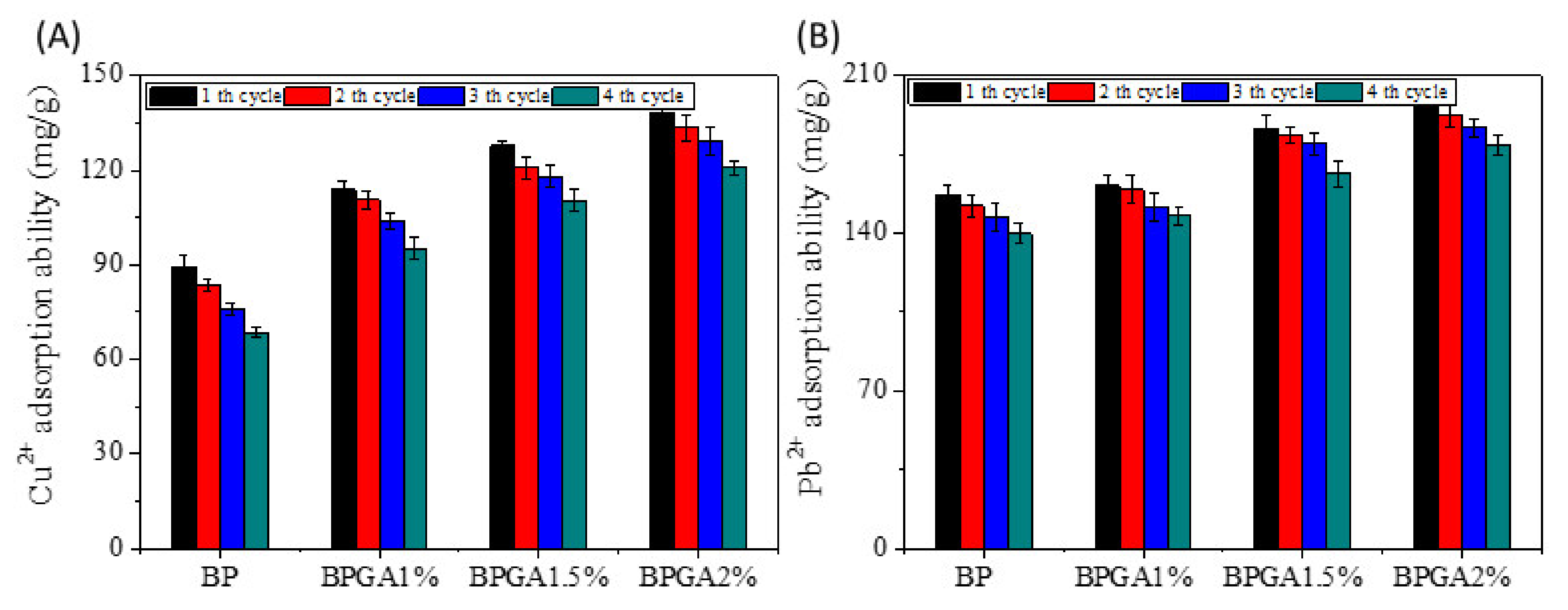 Materials 13 03703 g010 Materials 13 03703 g010