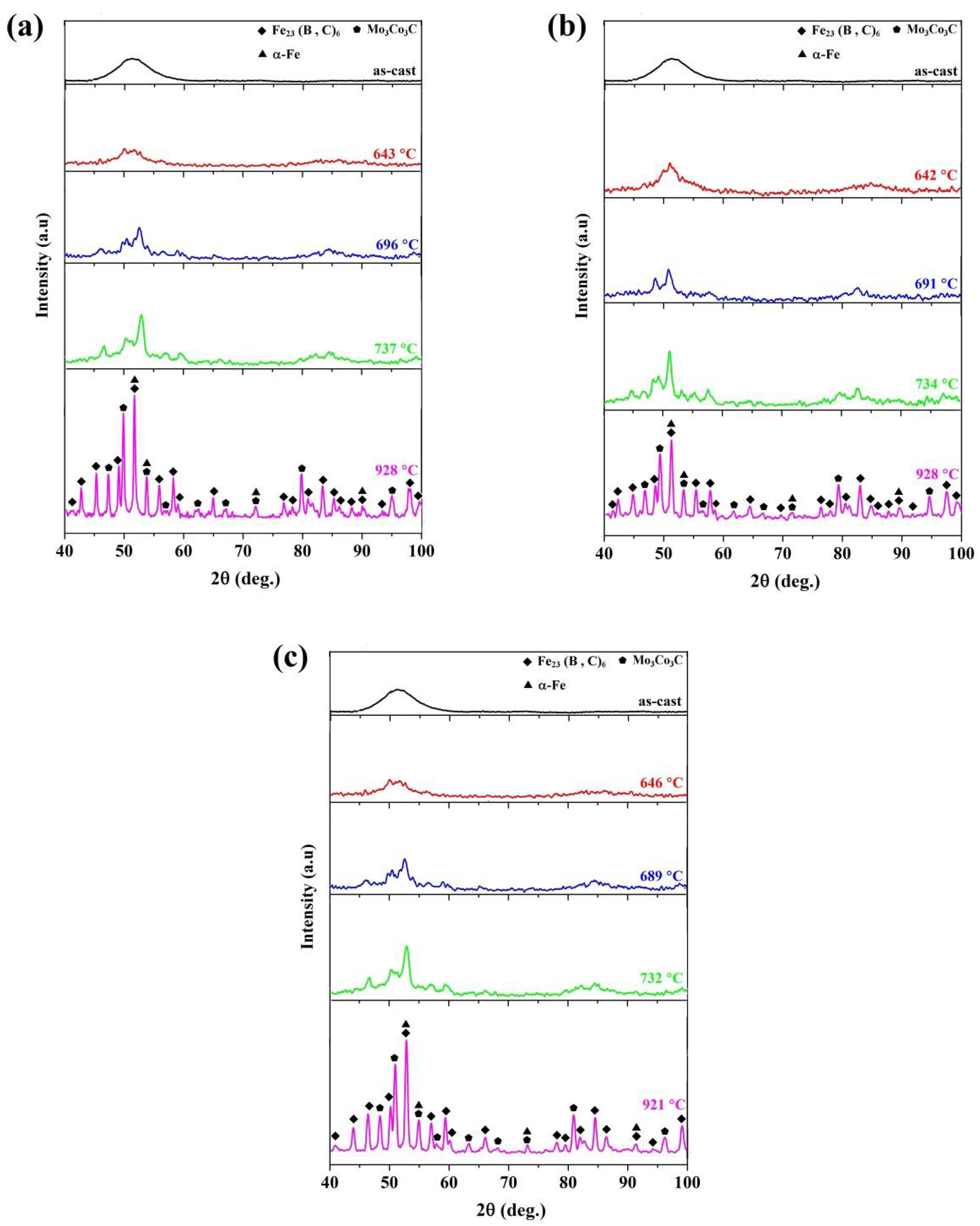 Materials 13 03704 g002 Materials 13 03704 g002